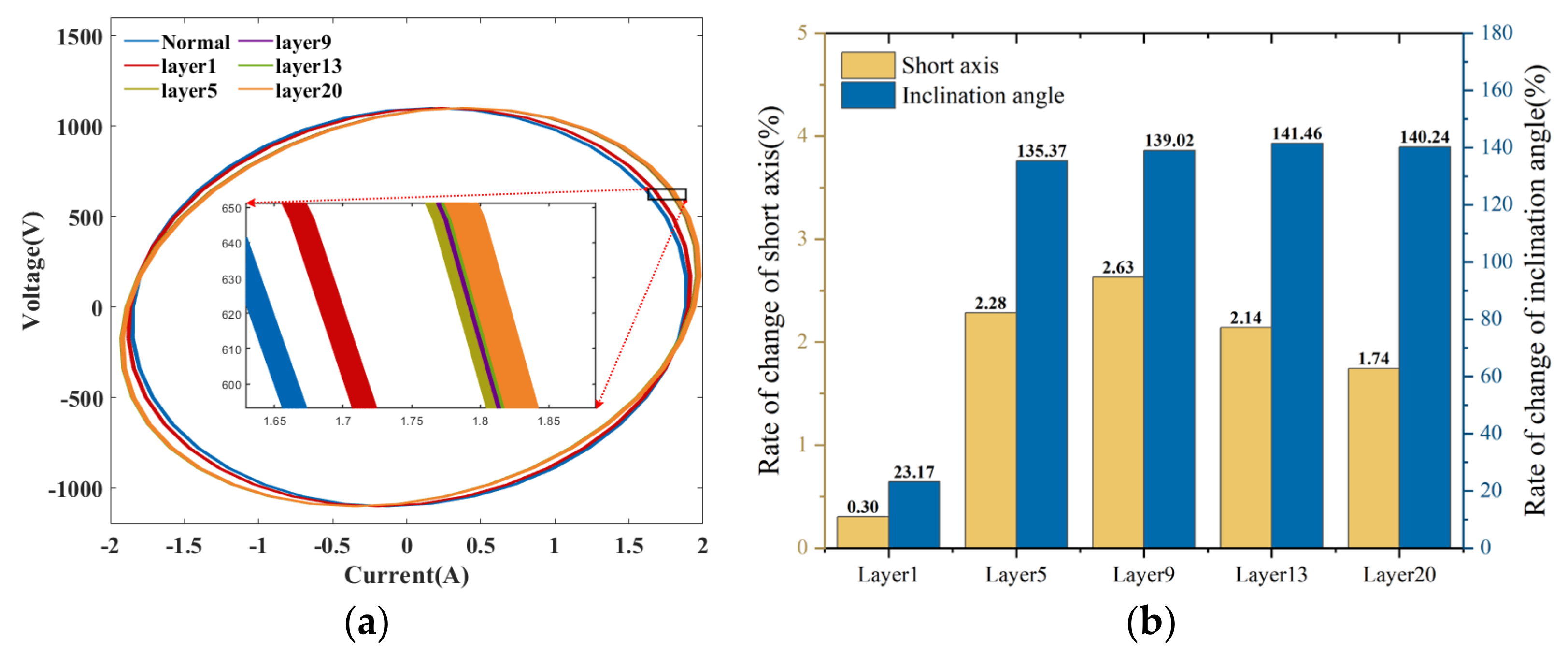Energies 18 01132 g010