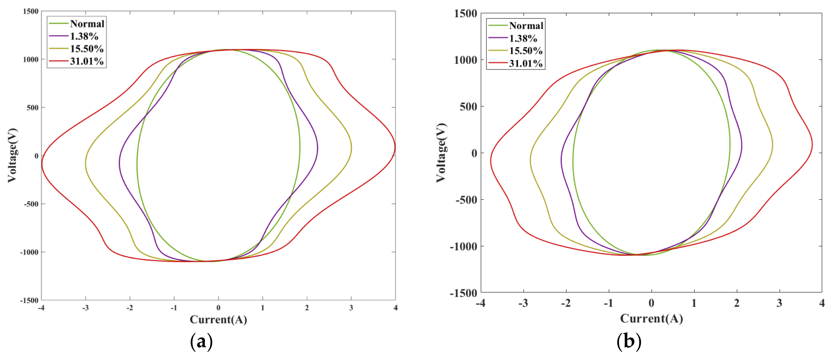 Energies 18 01132 g011