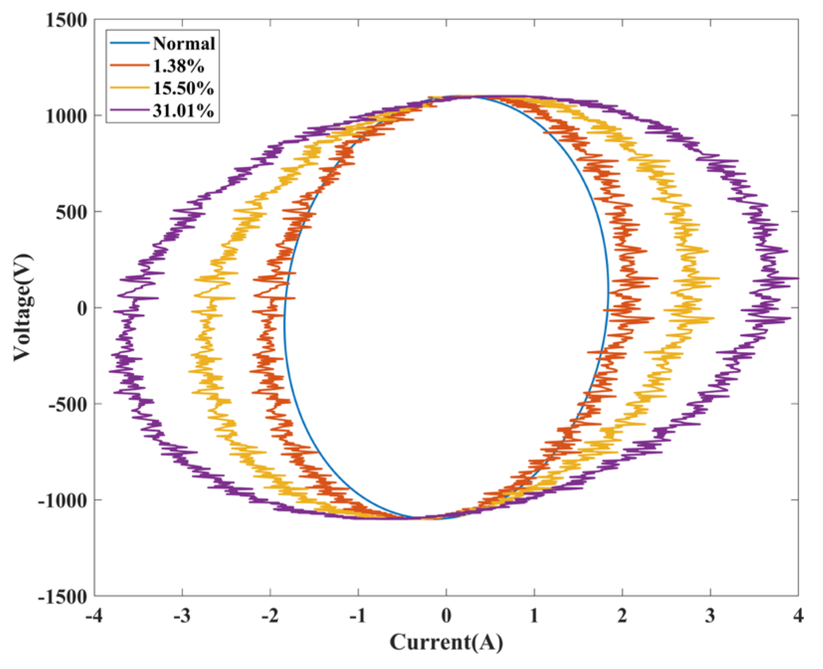 Energies 18 01132 g012