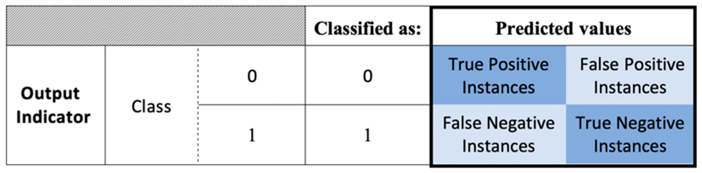 Energies 18 01133 g001