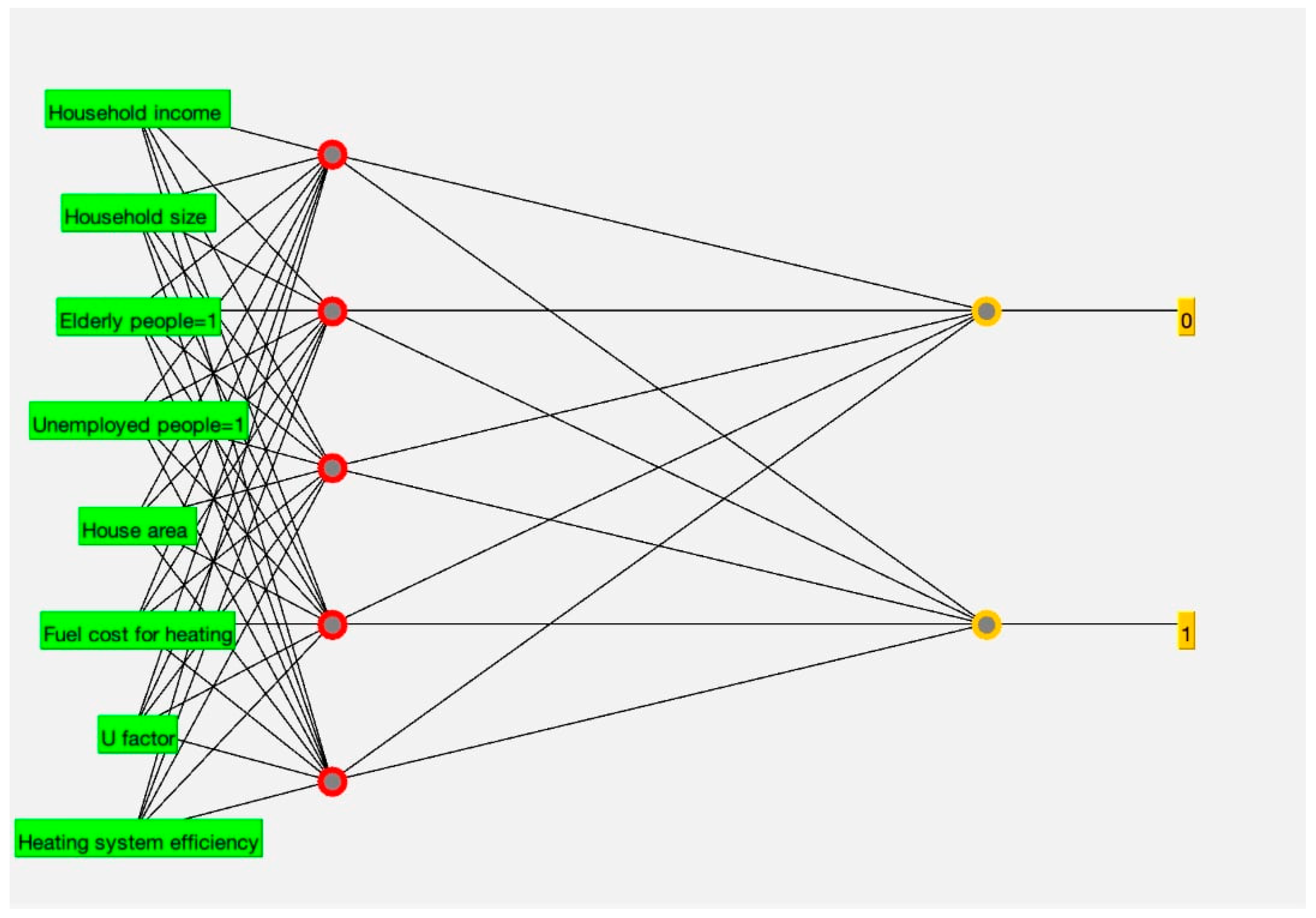 Energies 18 01133 g003