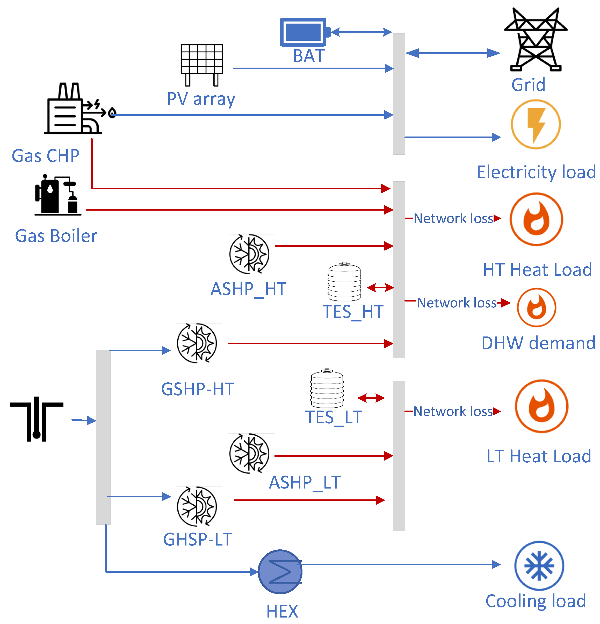 Energies 18 01134 g002