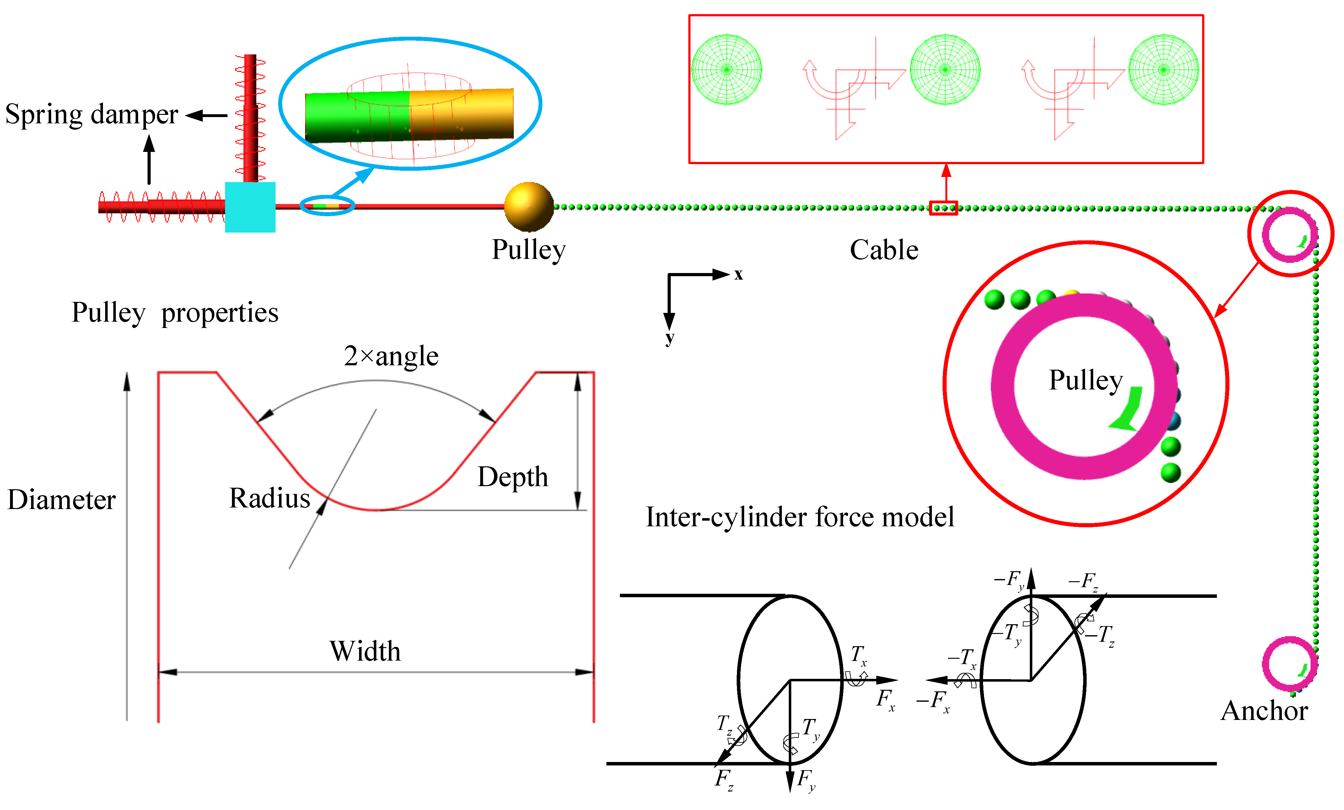 Energies 18 01138 g001