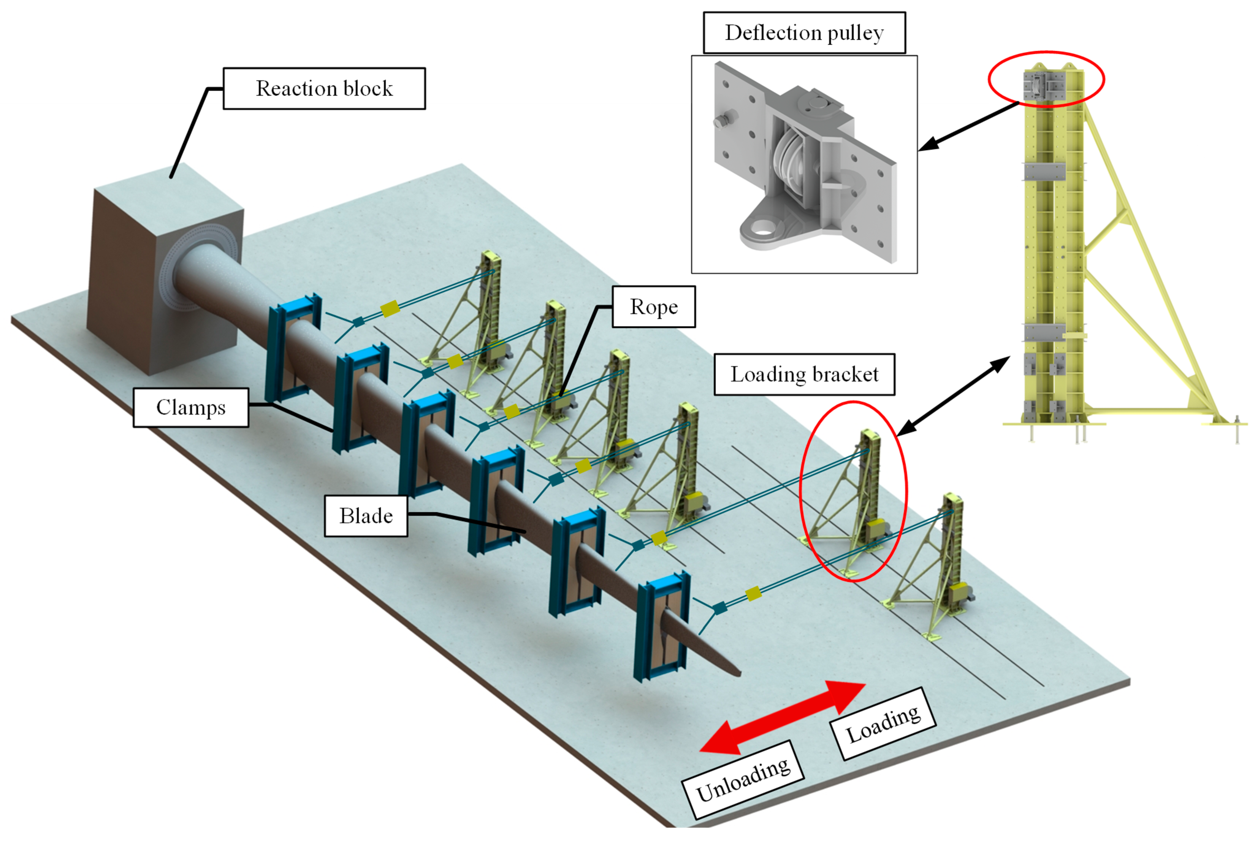 Energies 18 01138 g002