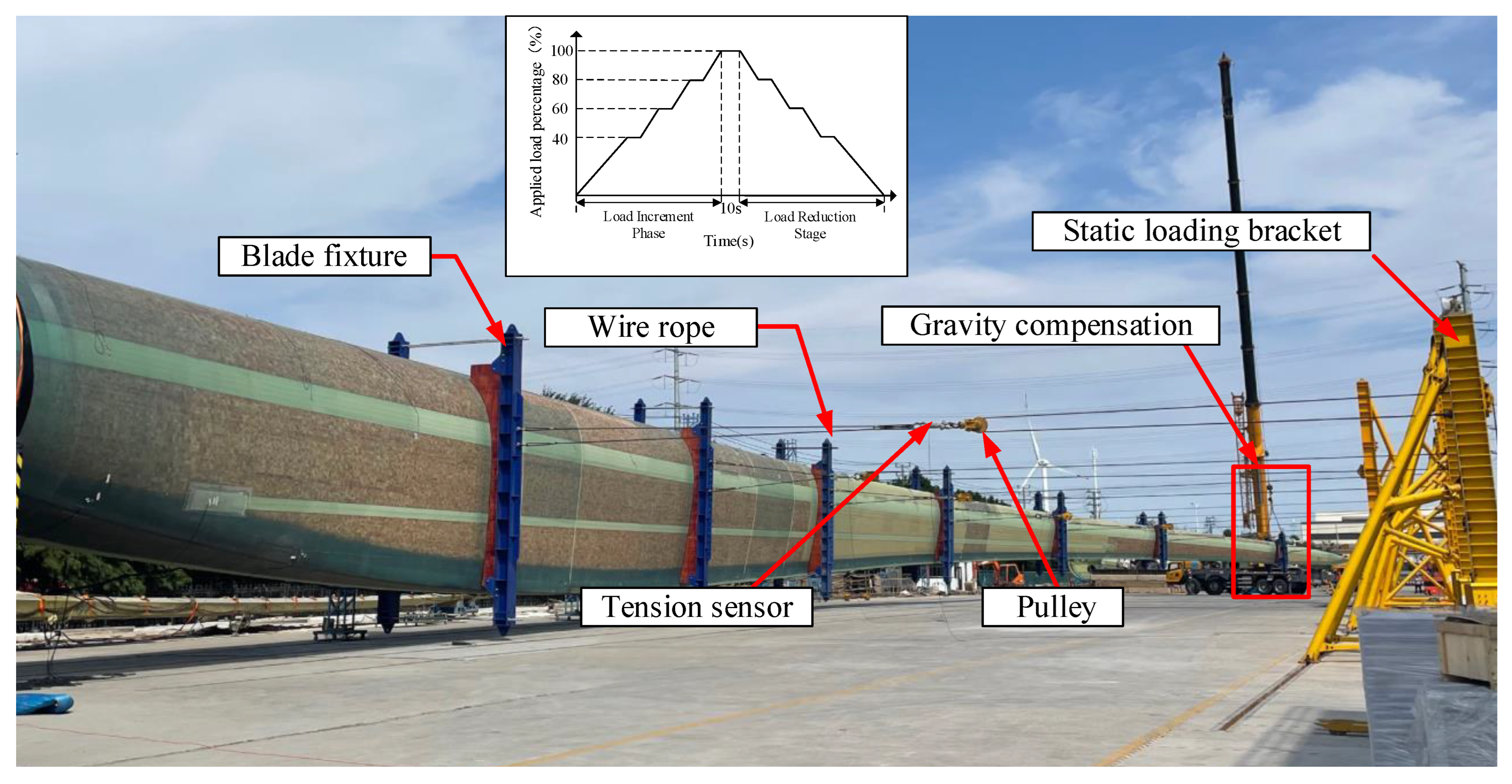 Energies 18 01138 g003