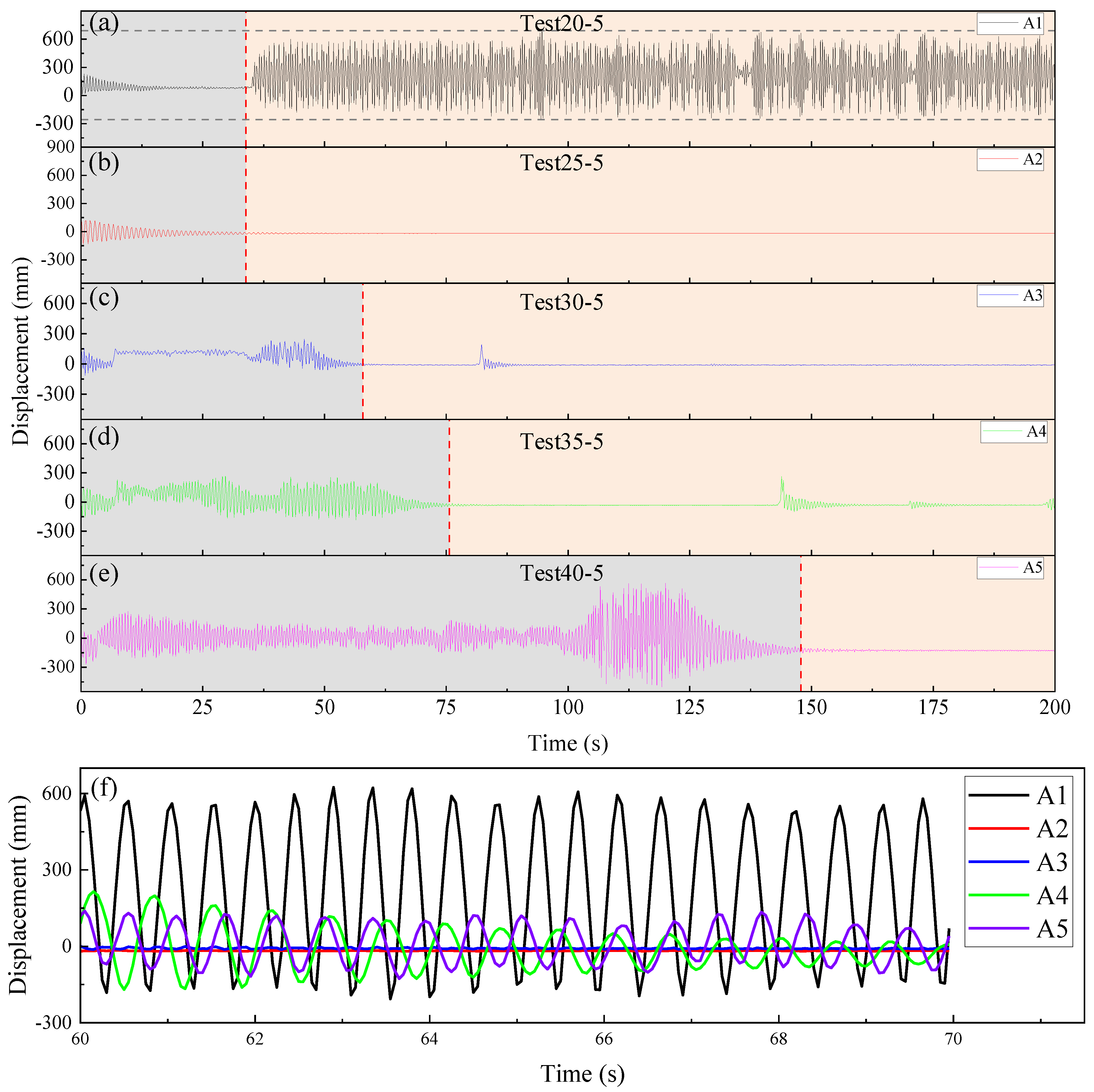 Energies 18 01138 g006