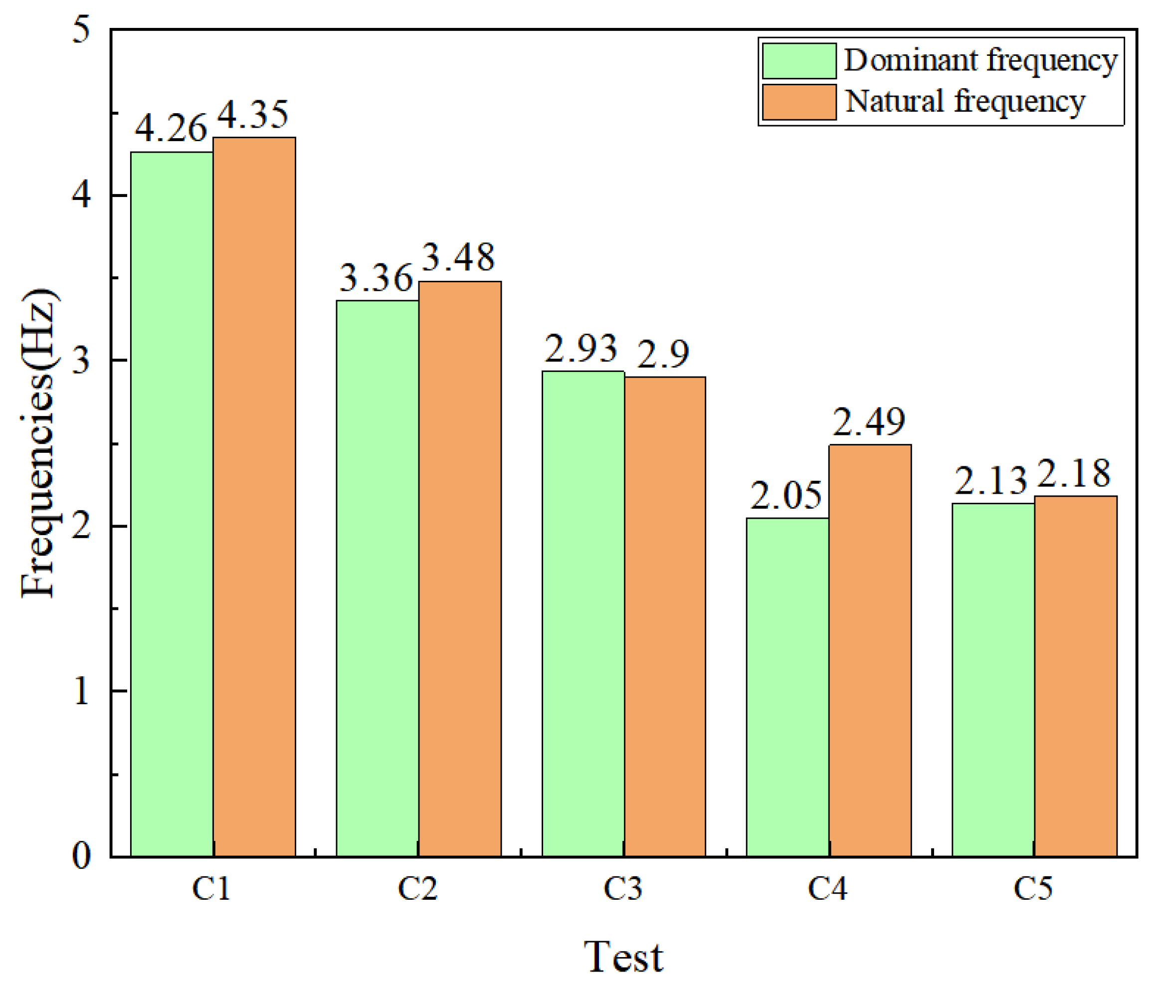 Energies 18 01138 g008