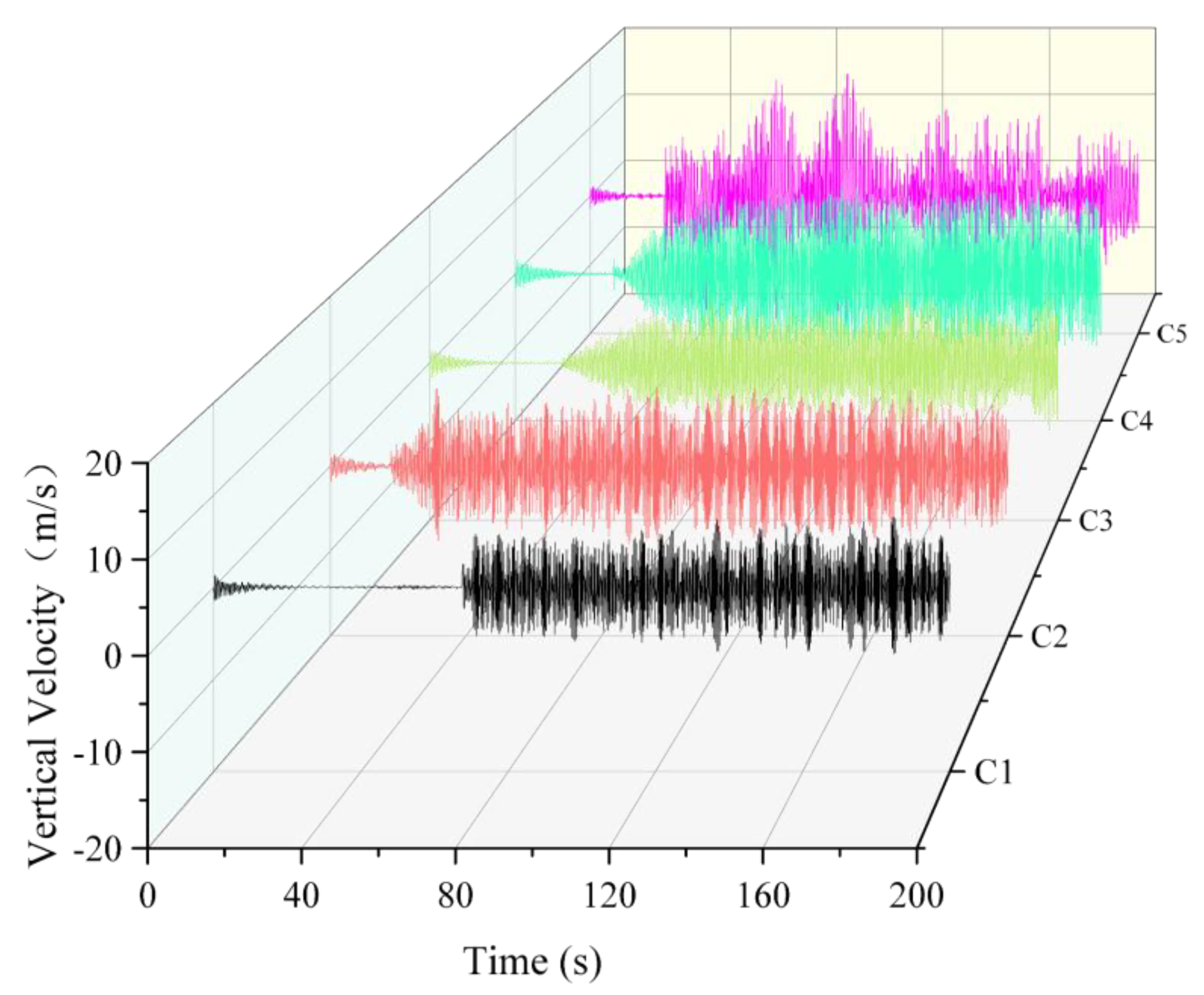 Energies 18 01138 g009