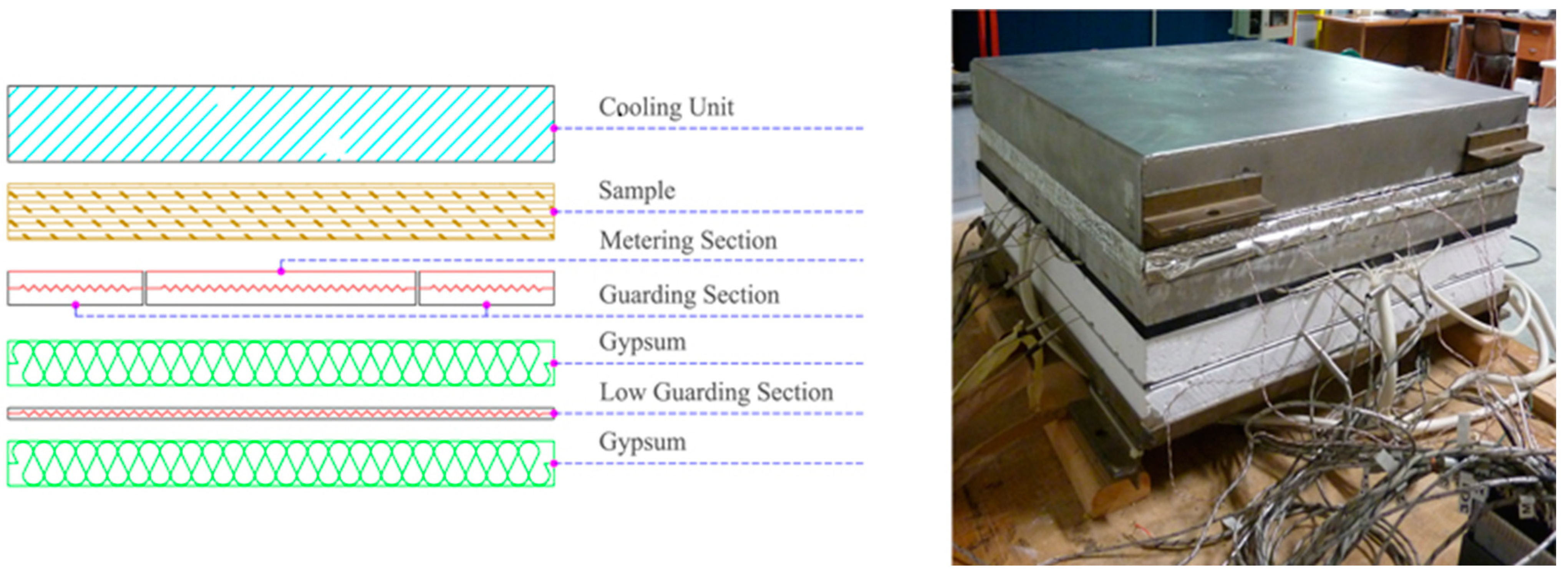 Energies 18 01139 g005