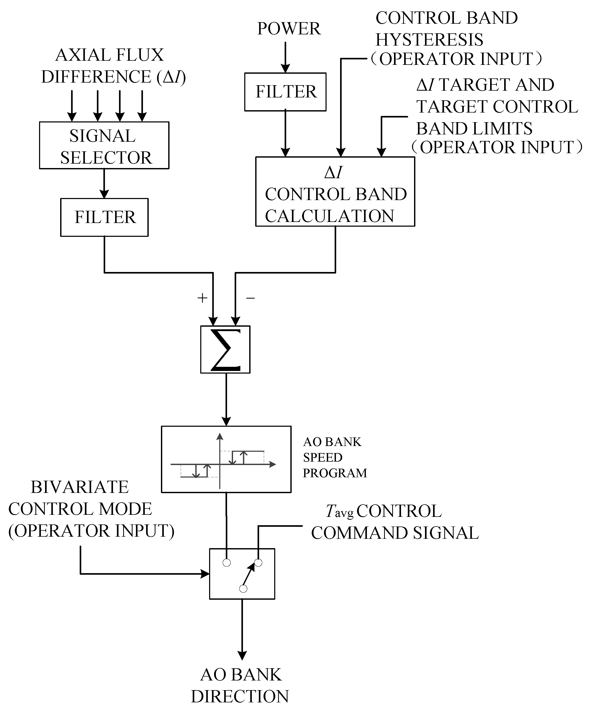 Energies 18 01140 g002