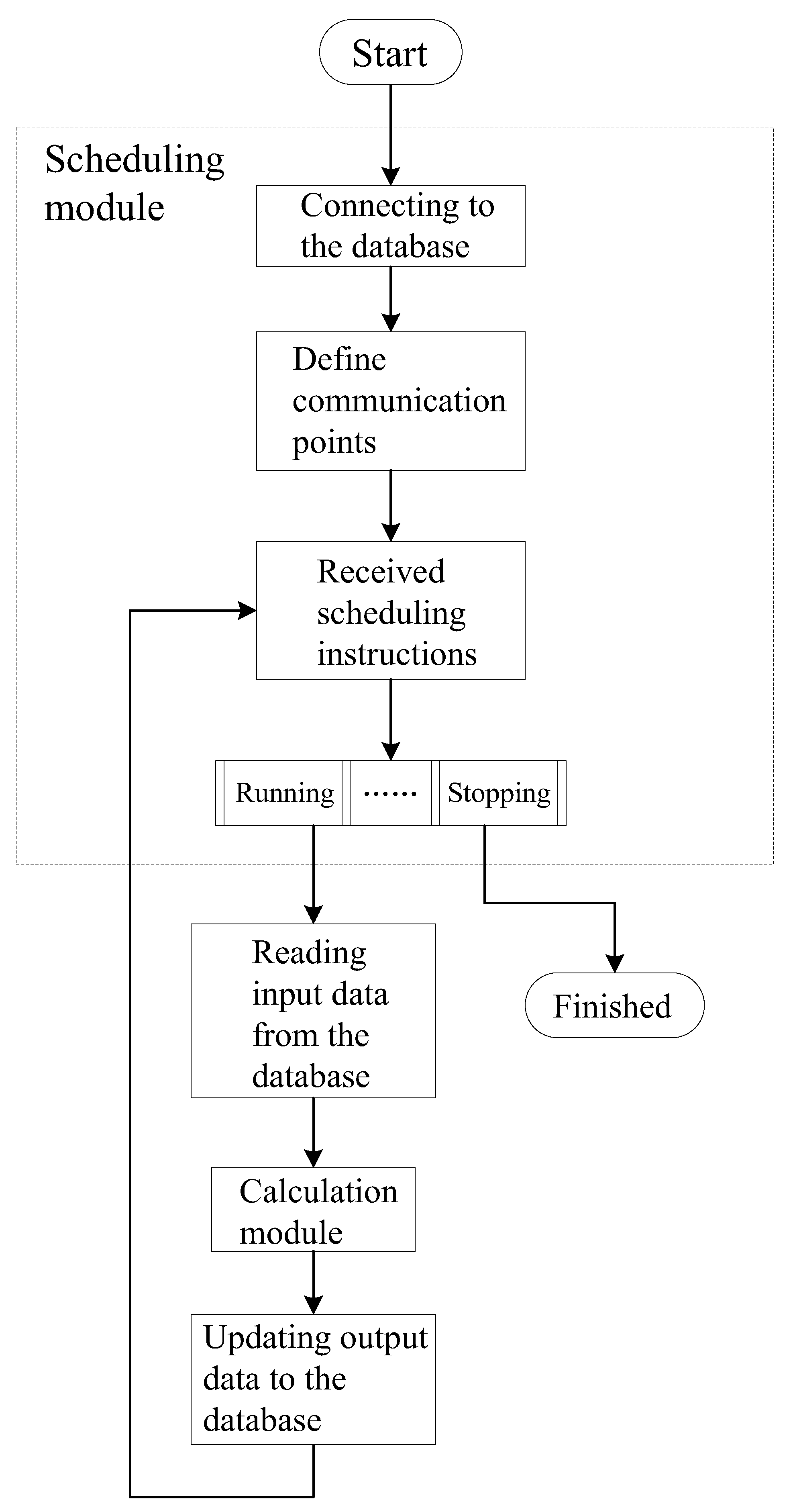 Energies 18 01140 g004