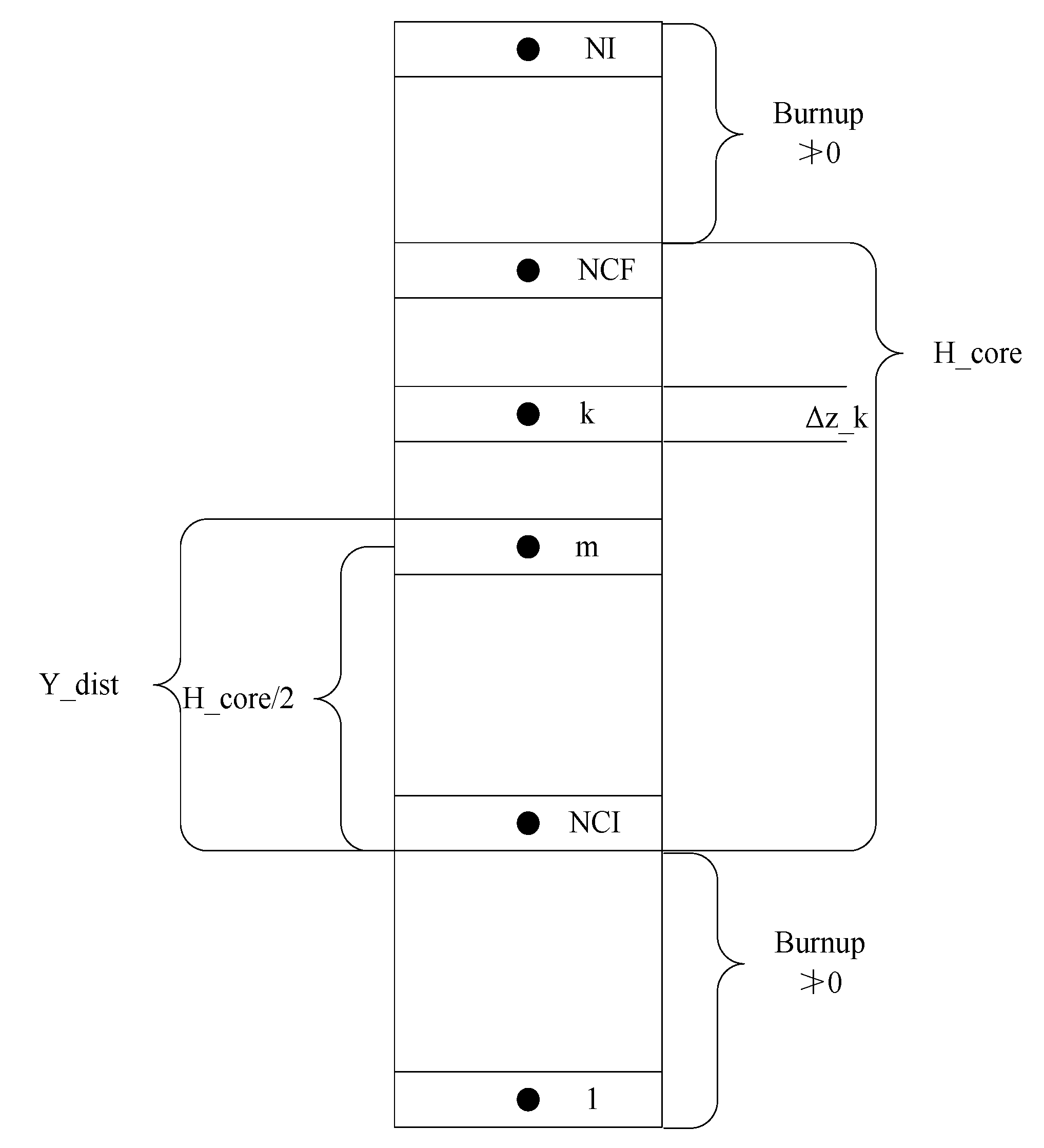Energies 18 01140 g006
