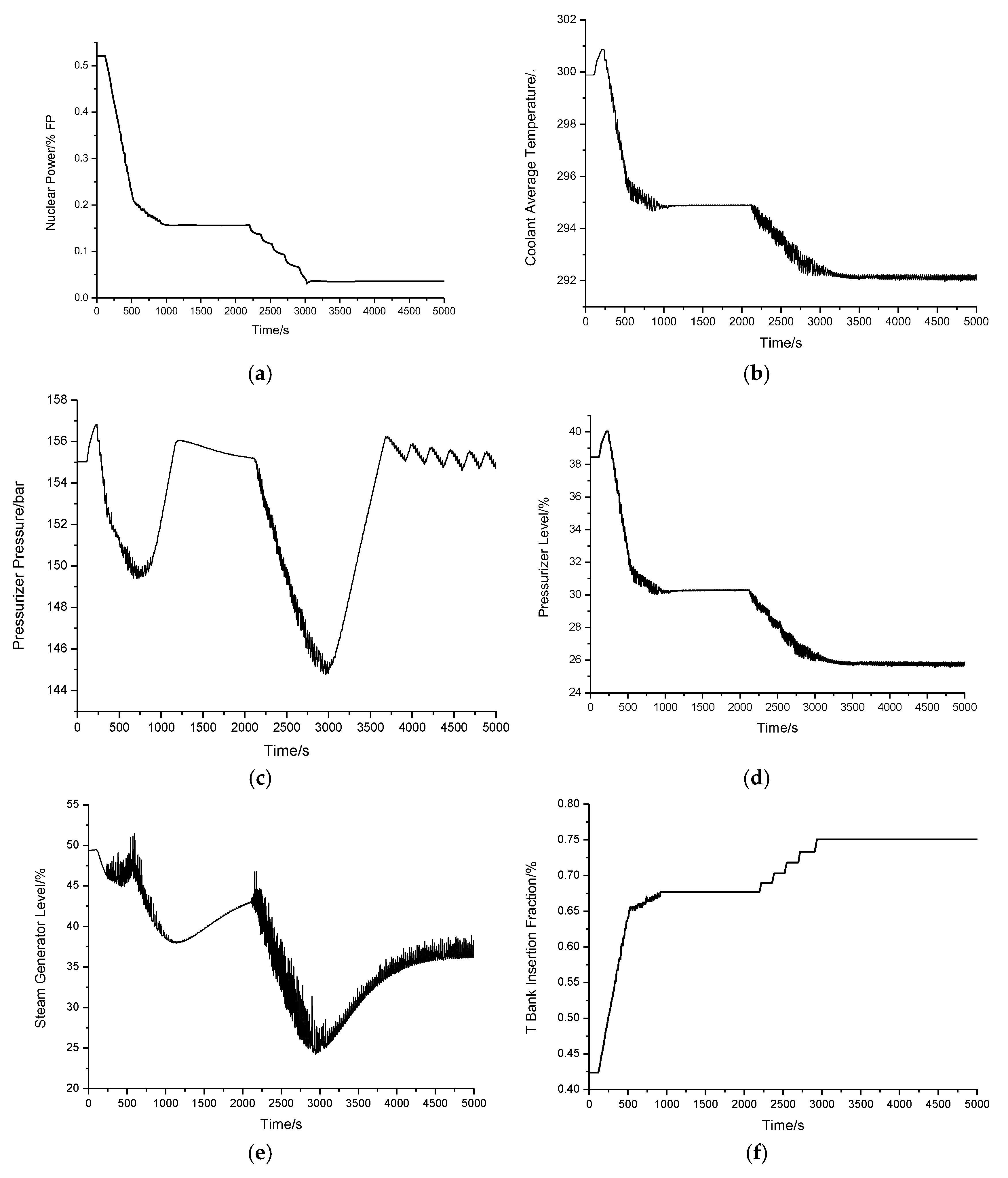 Energies 18 01140 g007