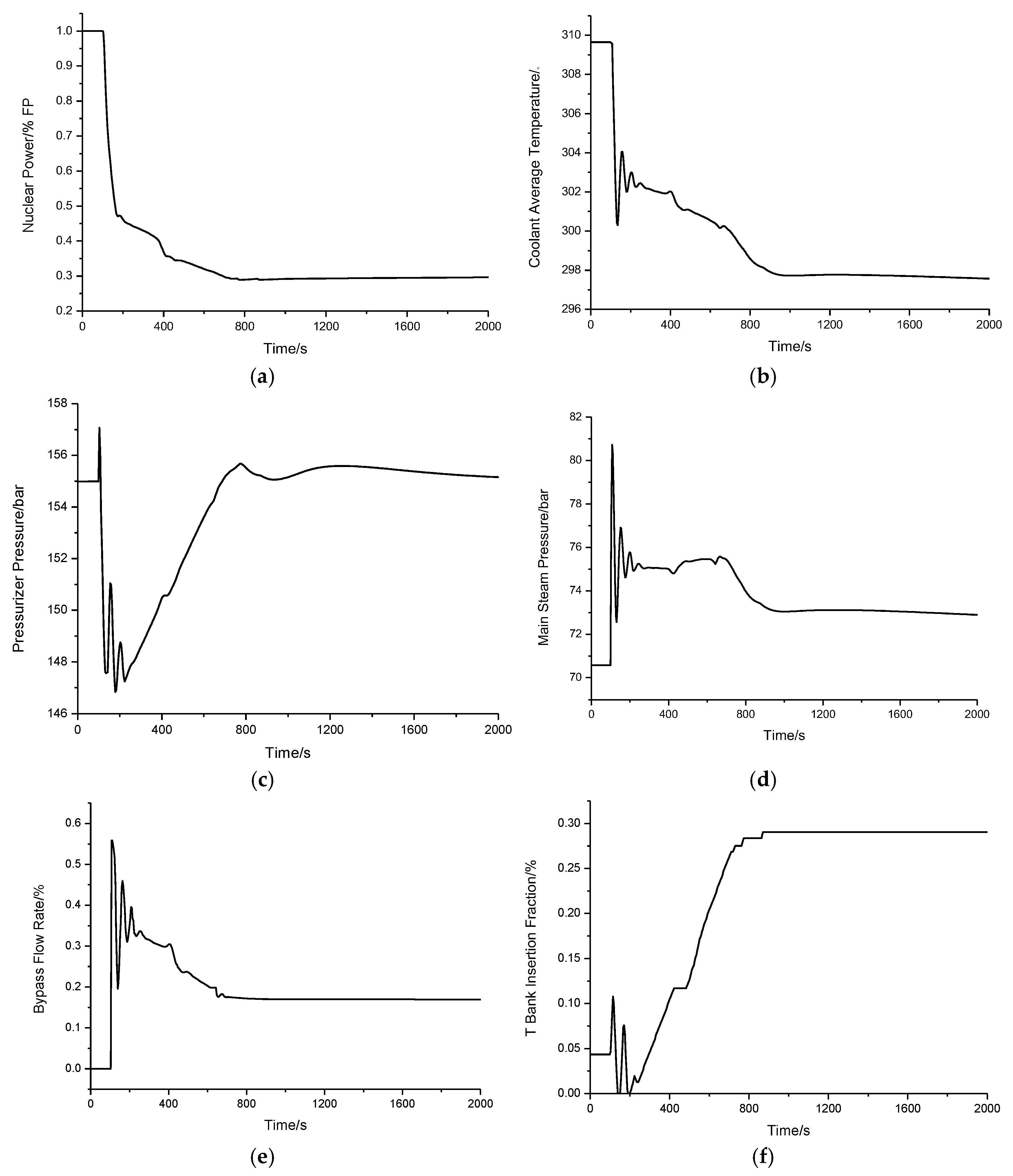 Energies 18 01140 g008