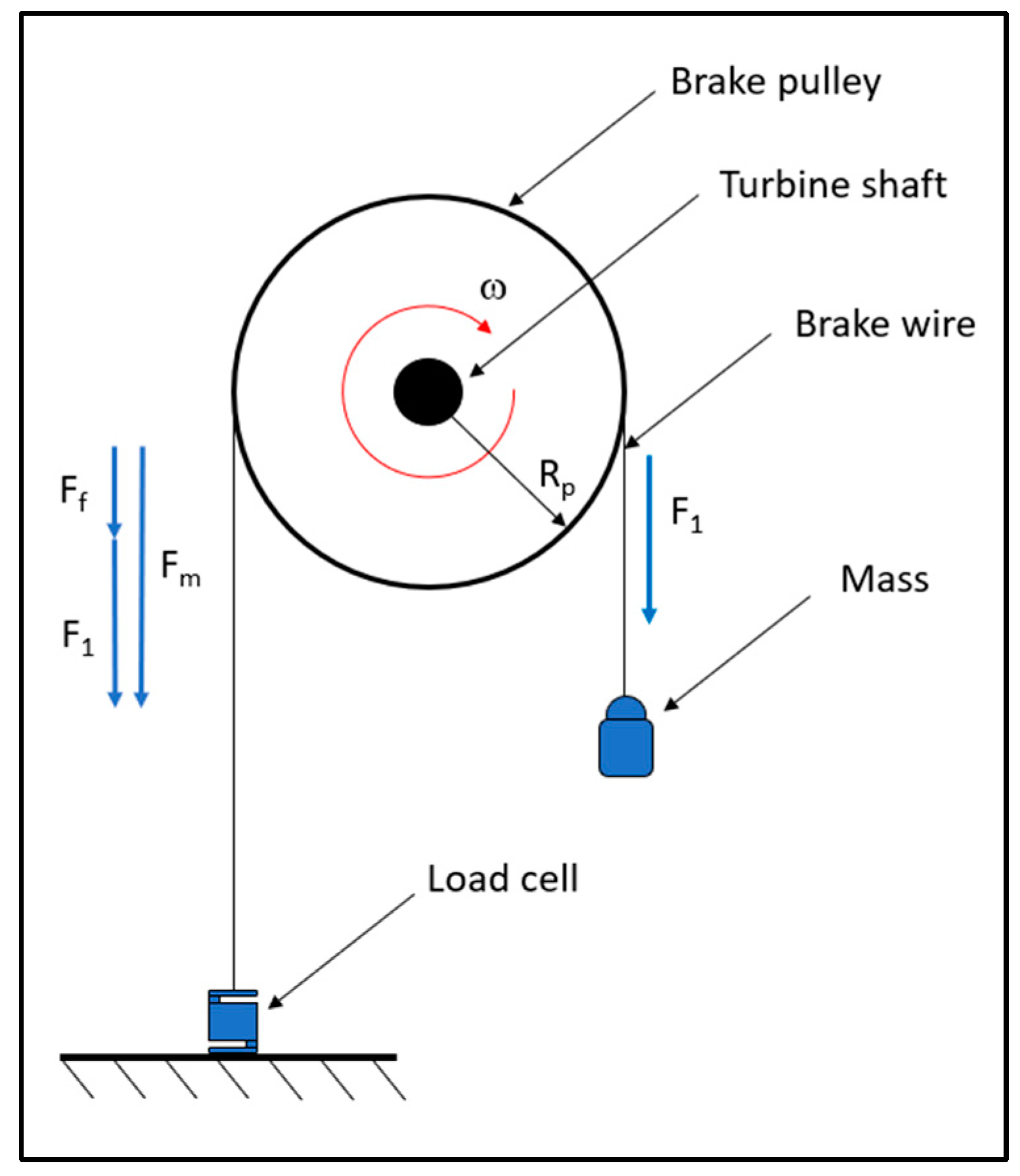 Energies 18 01142 g005