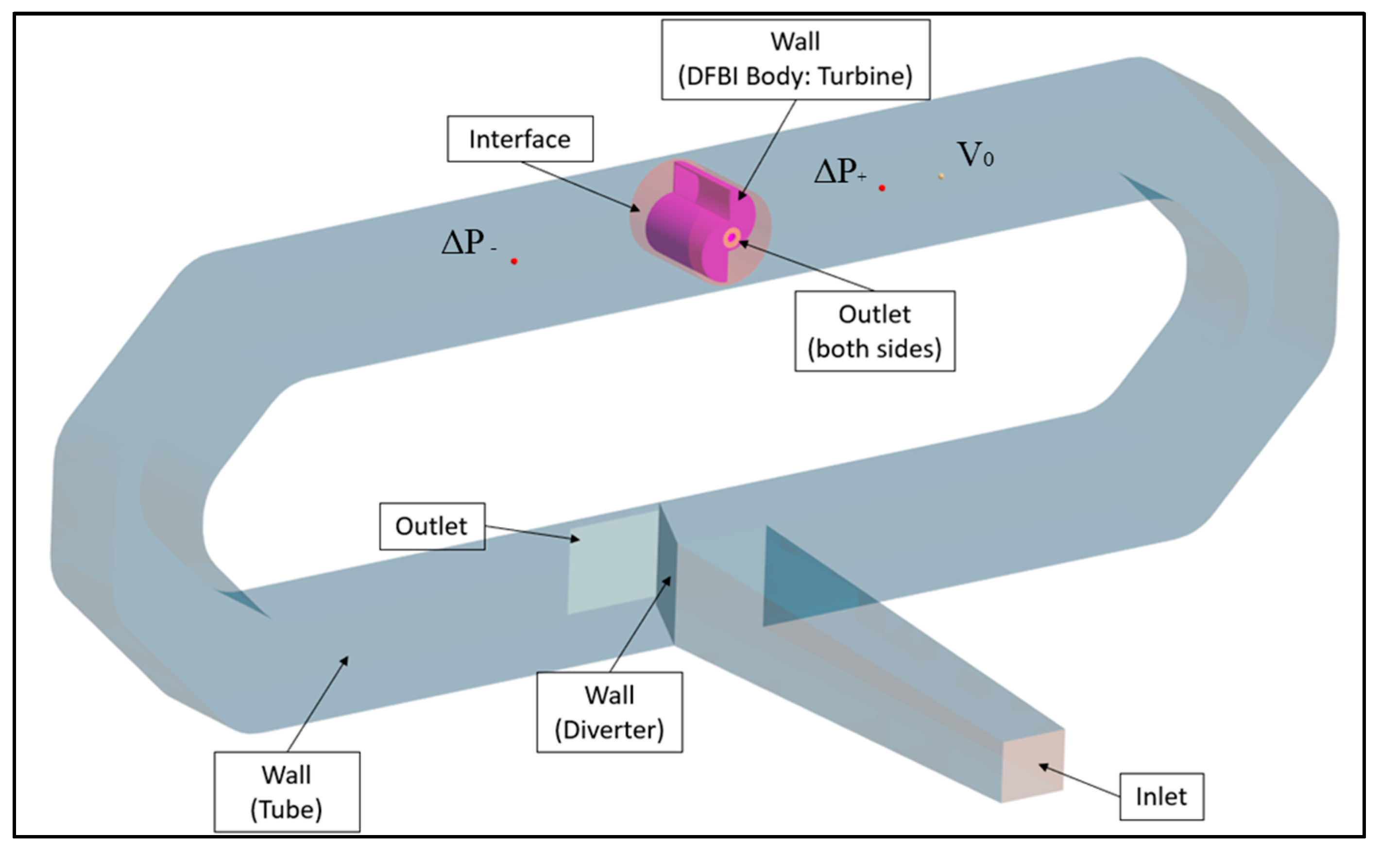 Energies 18 01142 g006