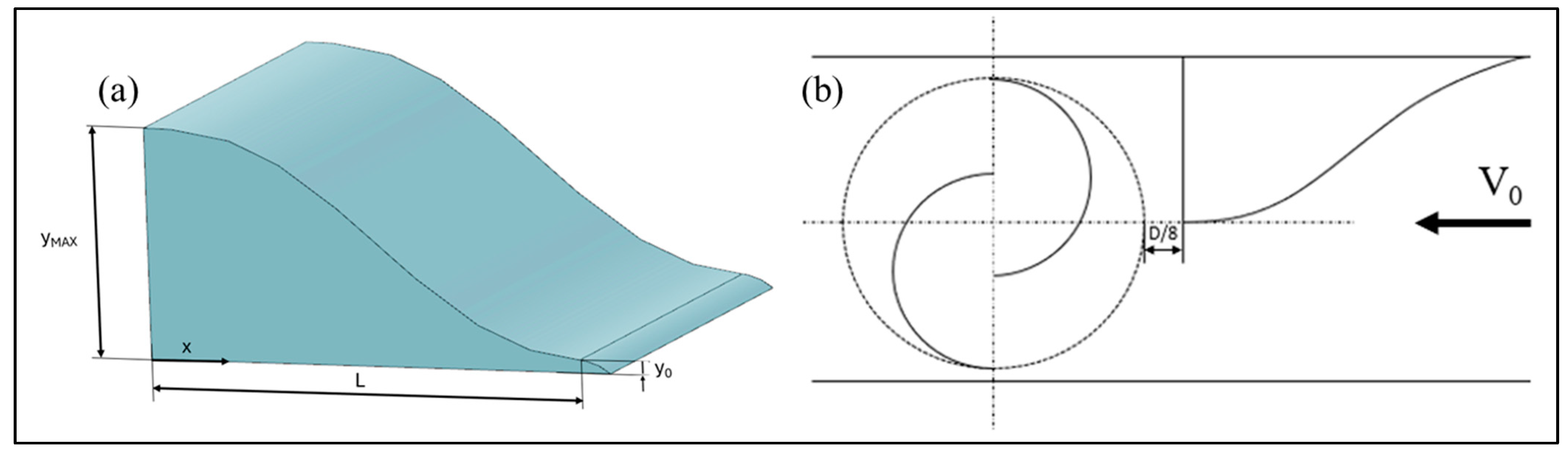 Energies 18 01142 g008