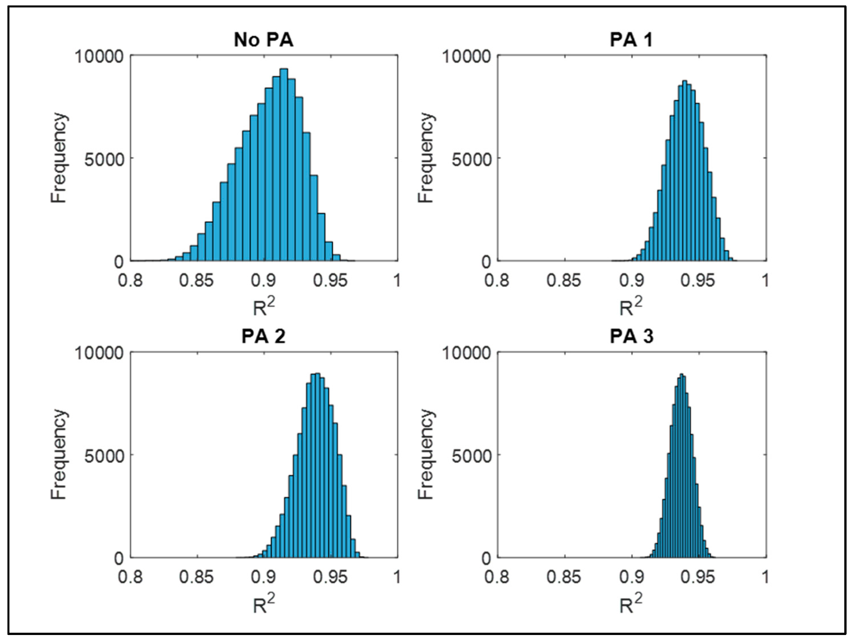 Energies 18 01142 g016