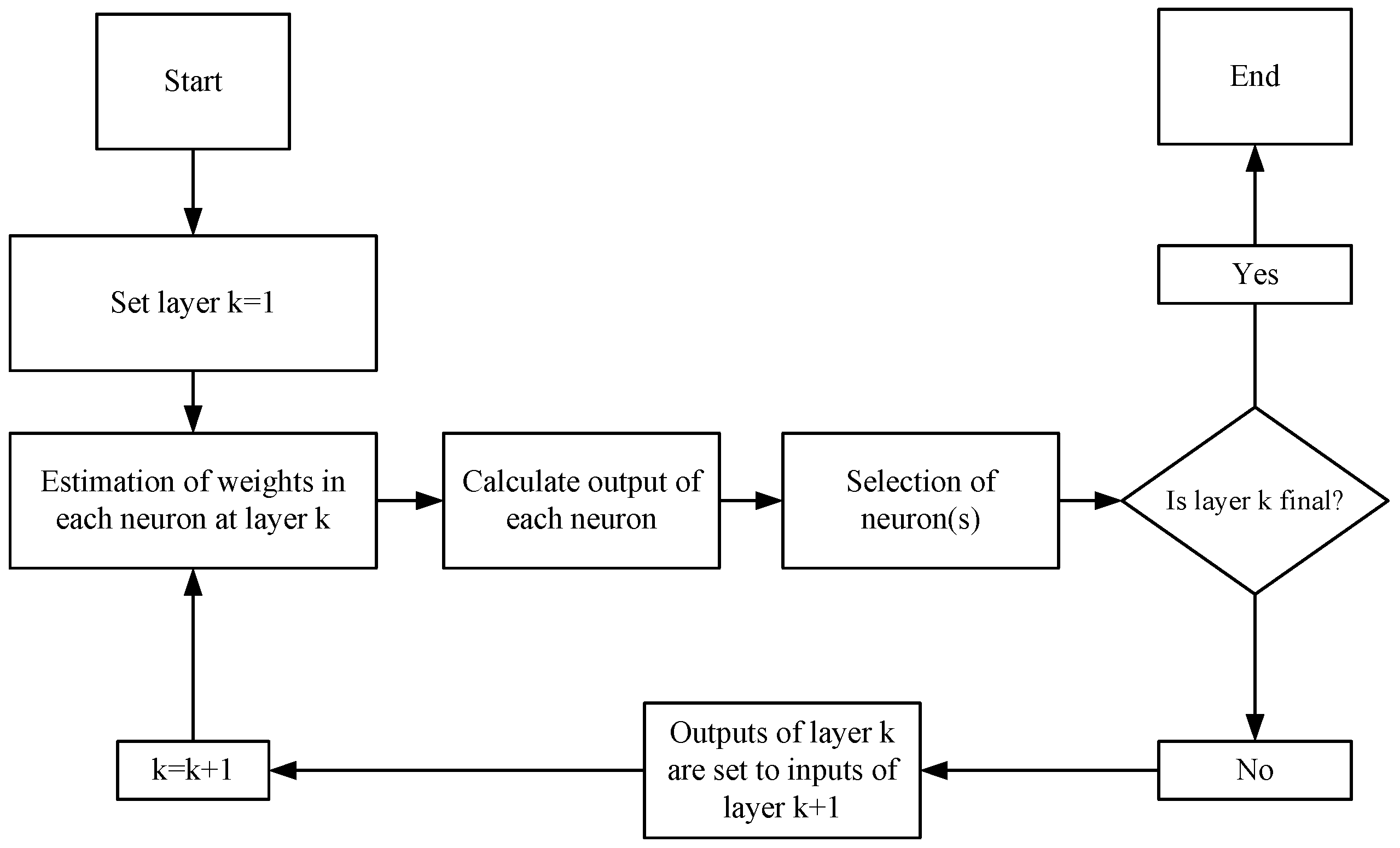 Energies 18 01144 g003