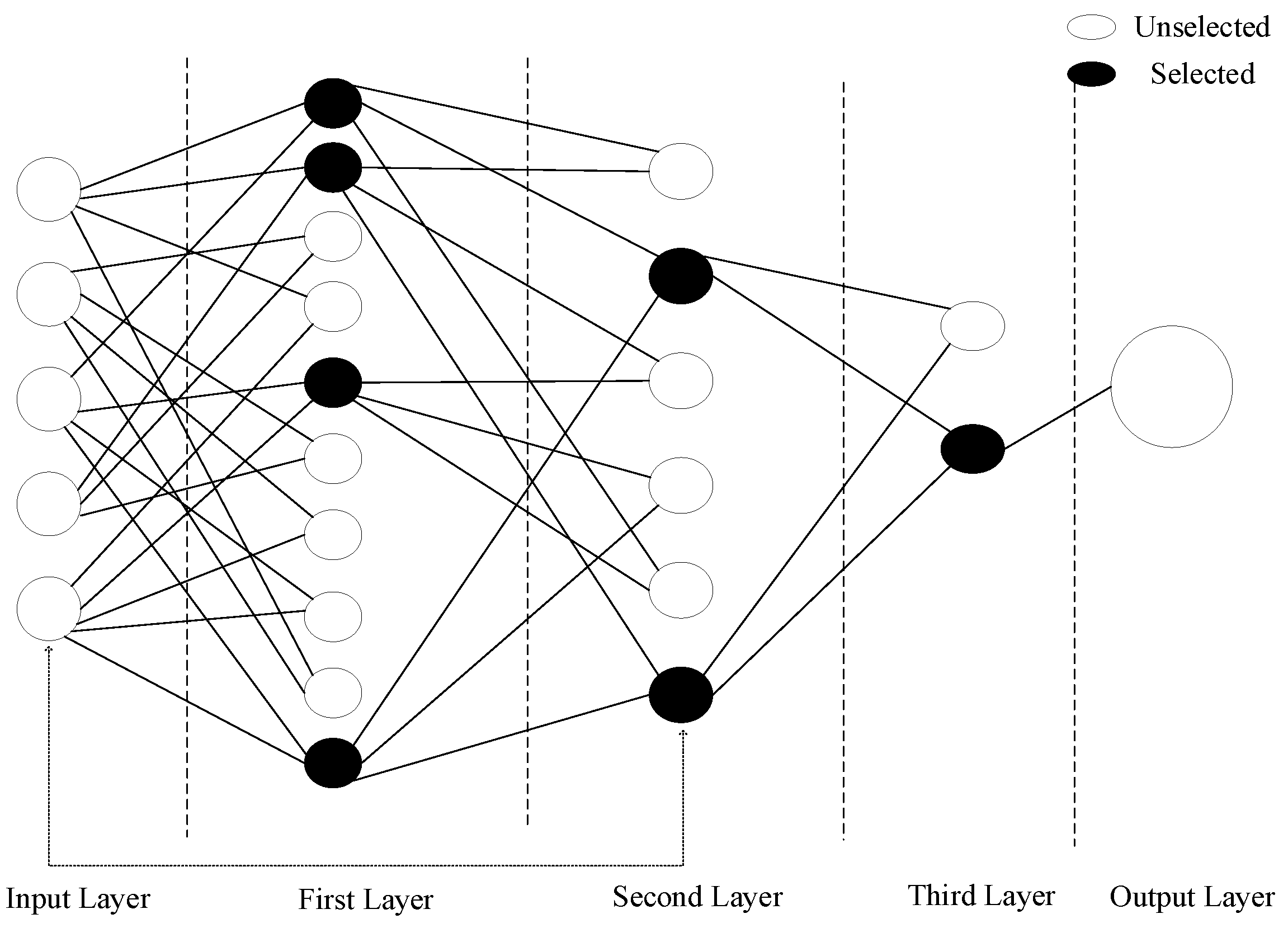 Energies 18 01144 g004