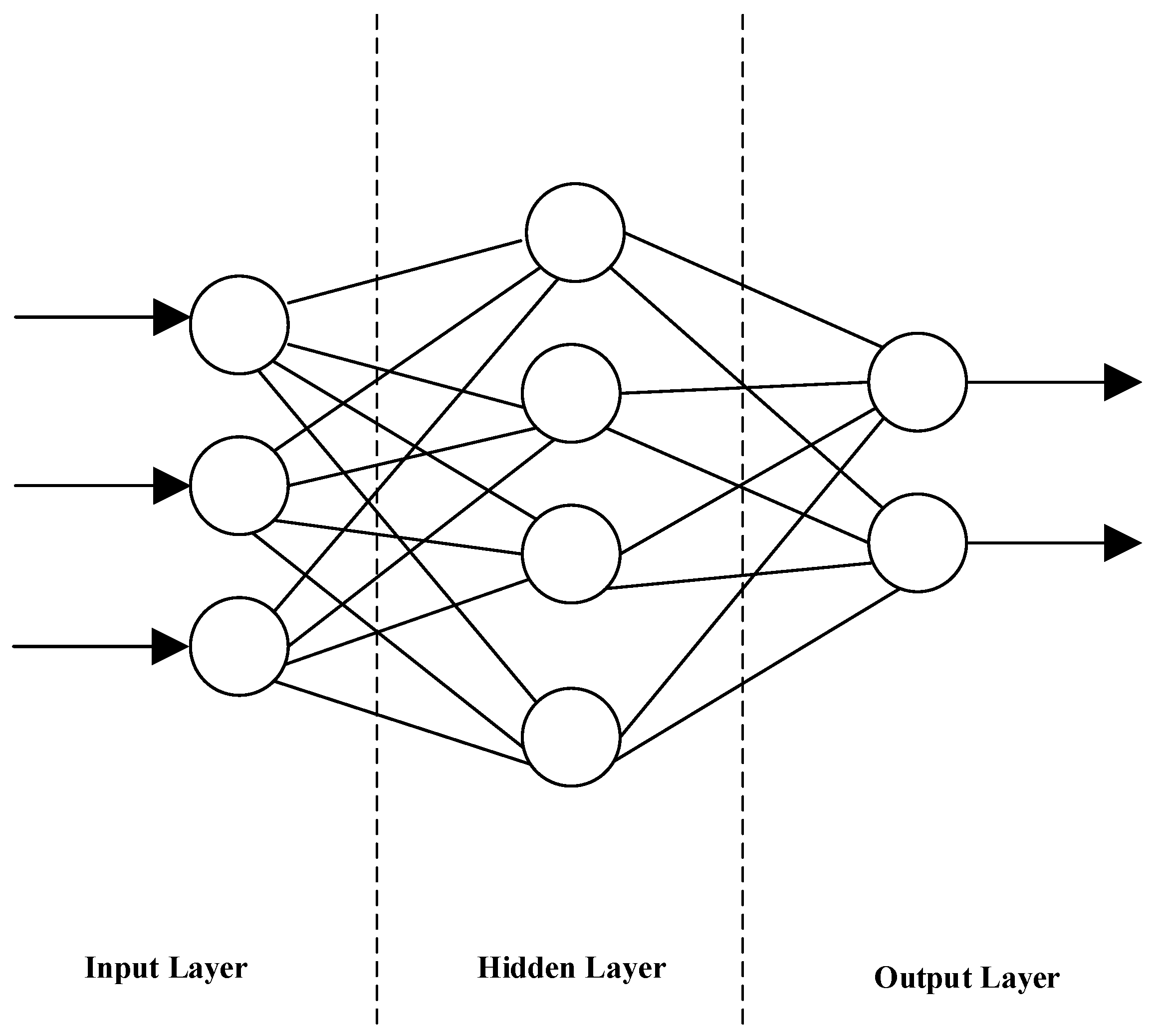 Energies 18 01144 g005