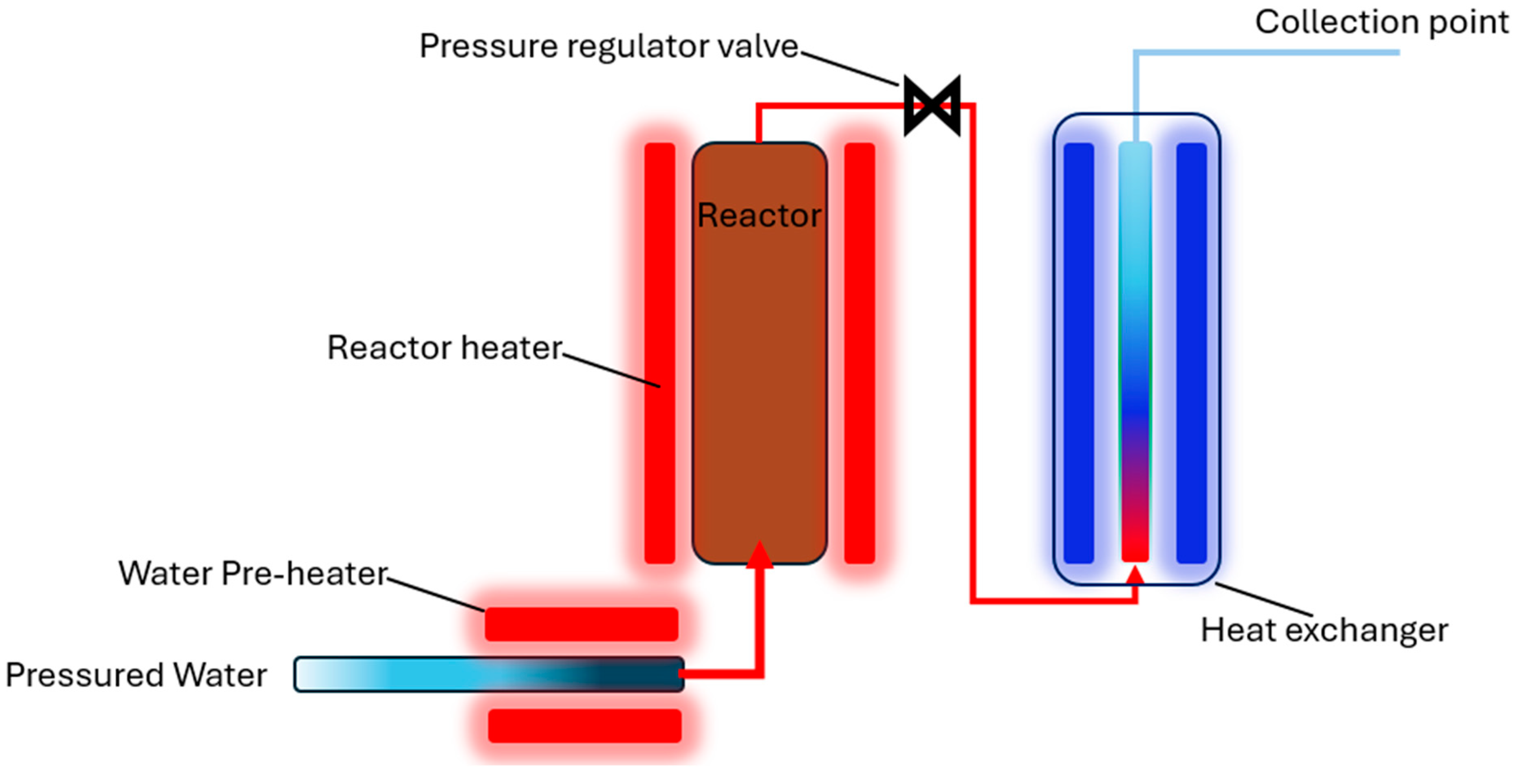 Energies 18 01145 g001