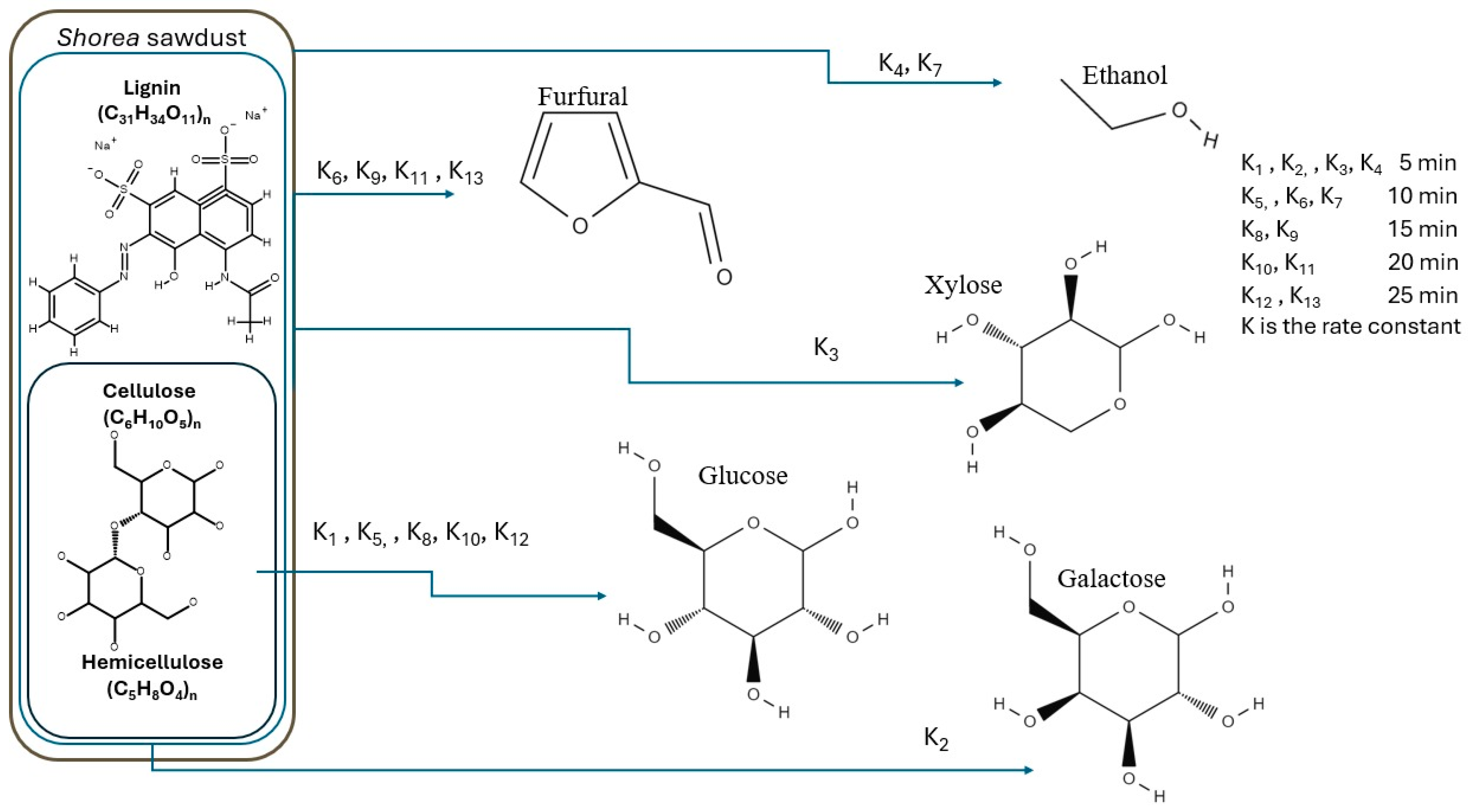Energies 18 01145 g002