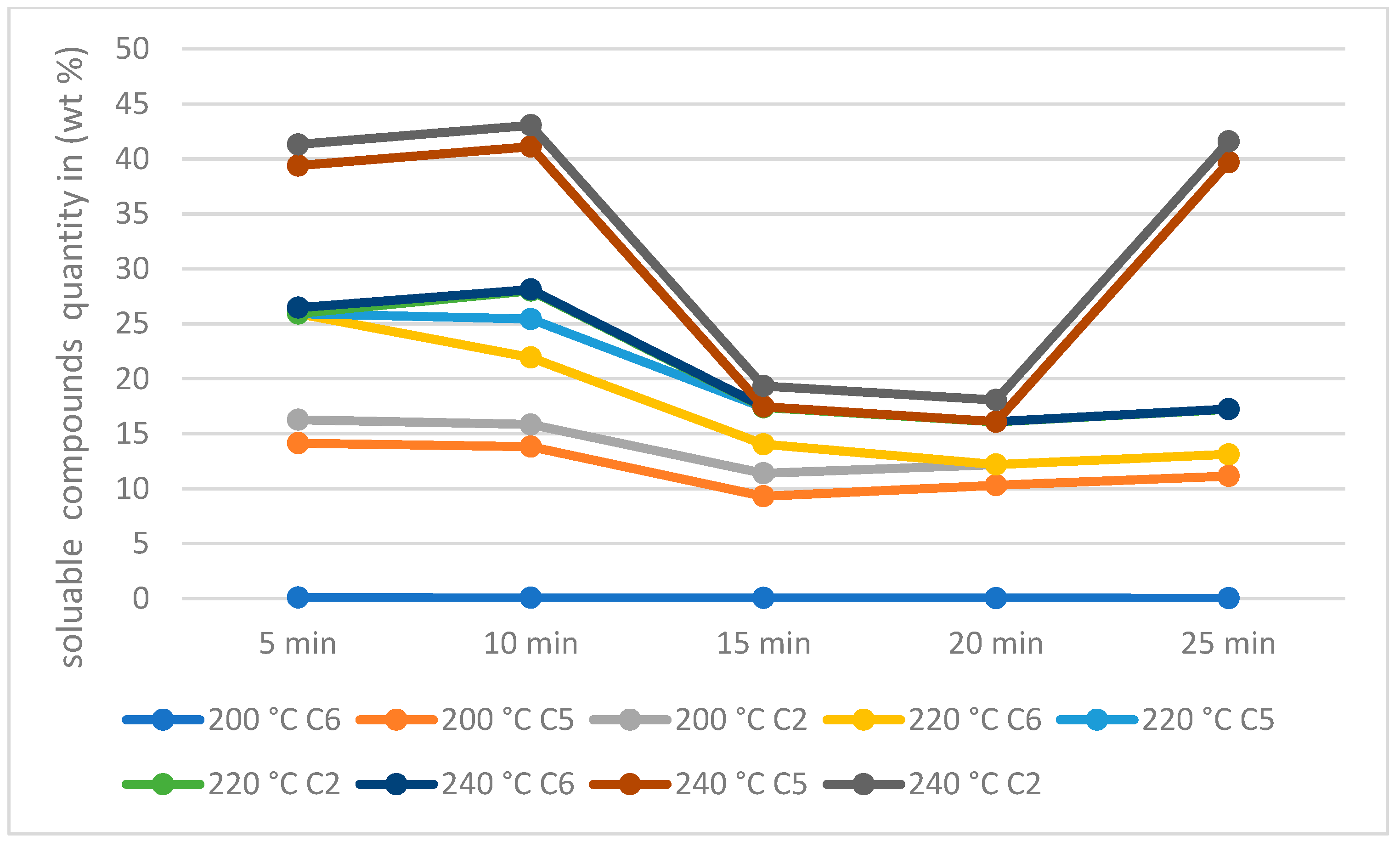 Energies 18 01145 g004