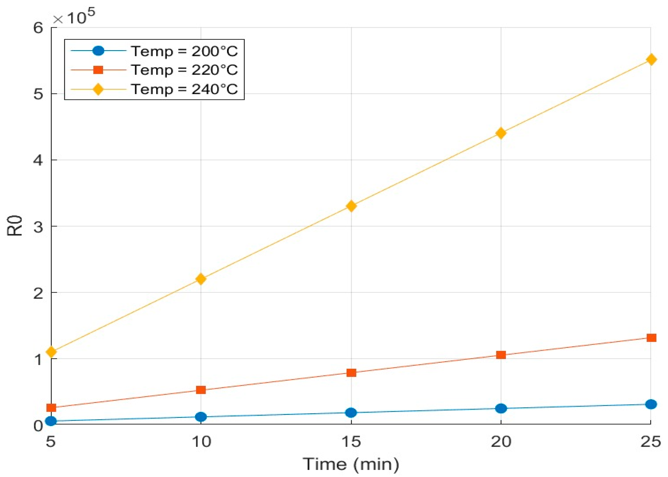 Energies 18 01145 g005