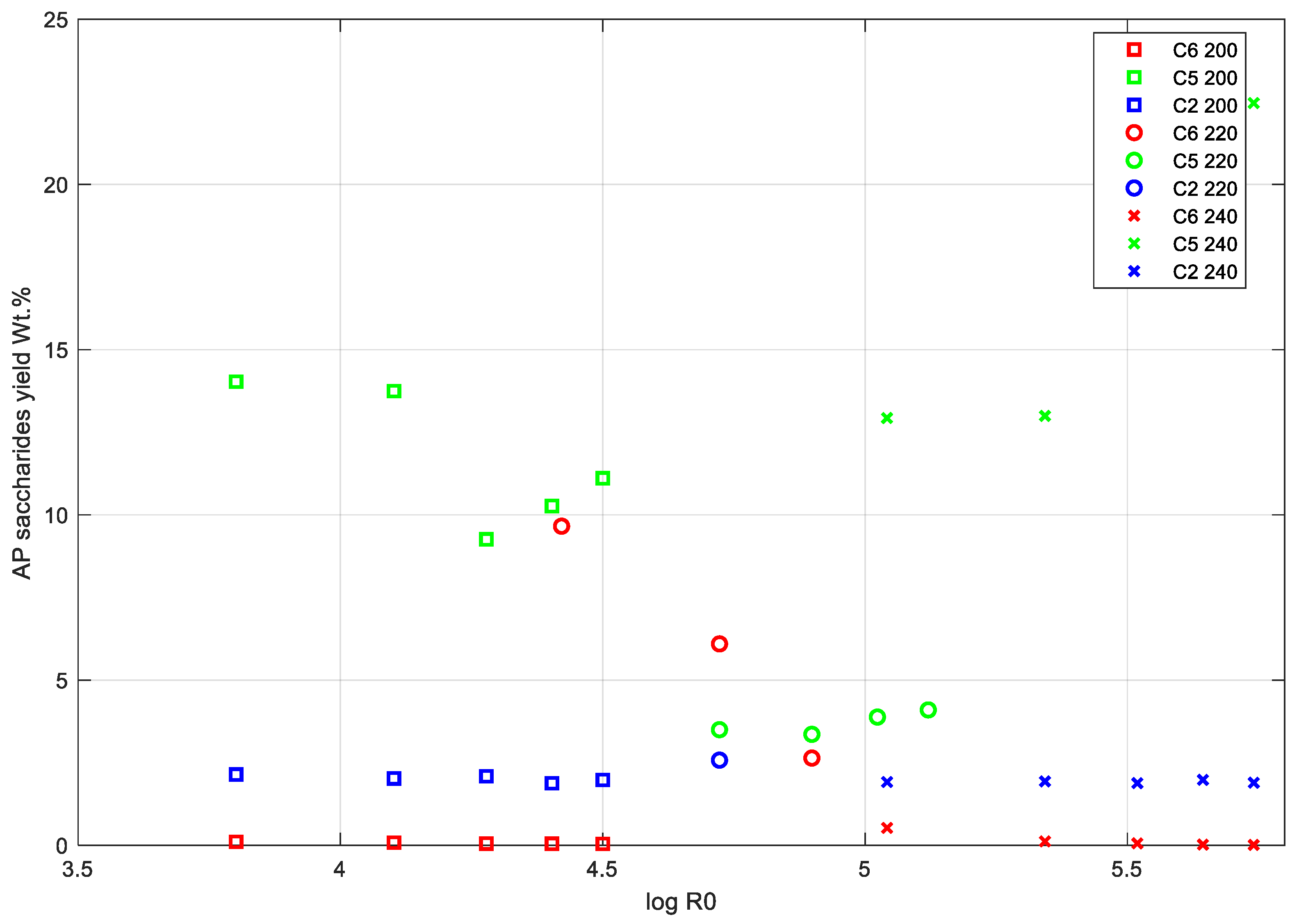 Energies 18 01145 g006