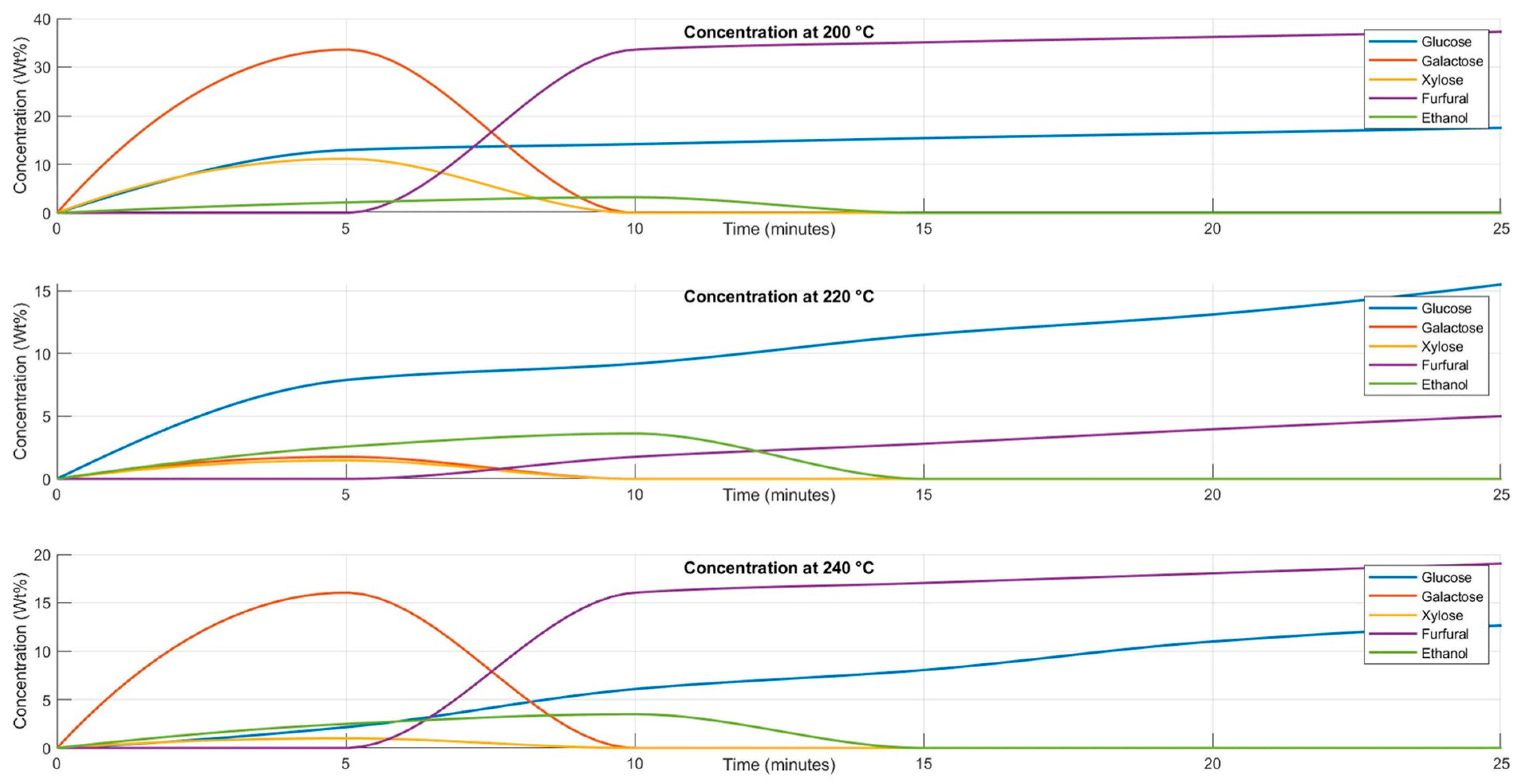 Energies 18 01145 g007