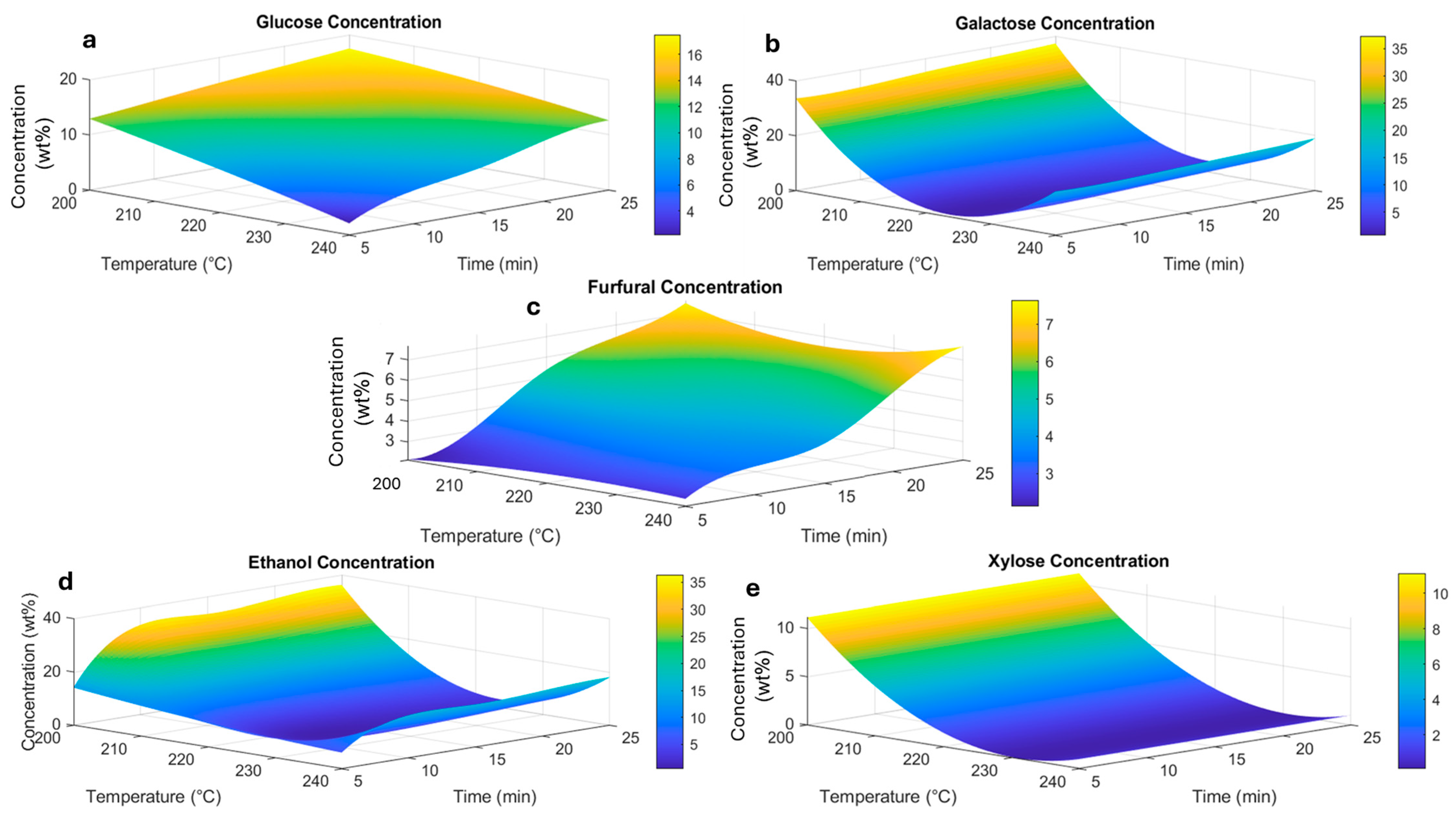 Energies 18 01145 g008