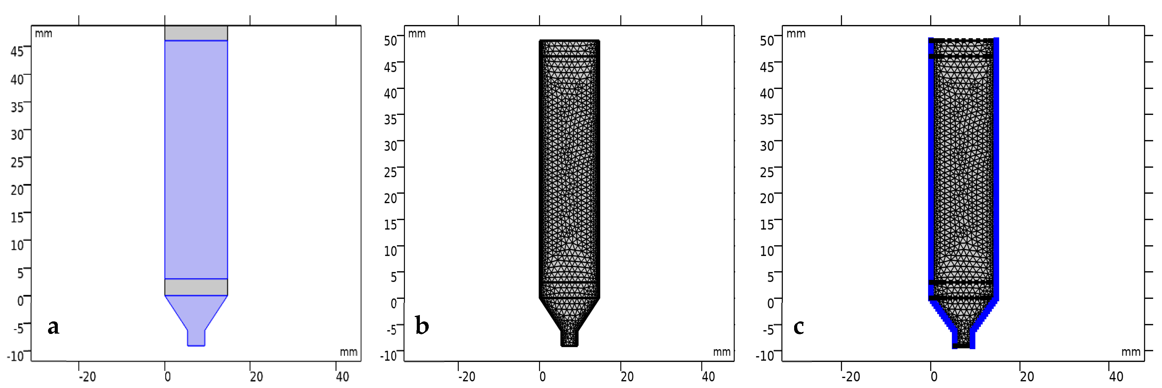 Energies 18 01145 g009