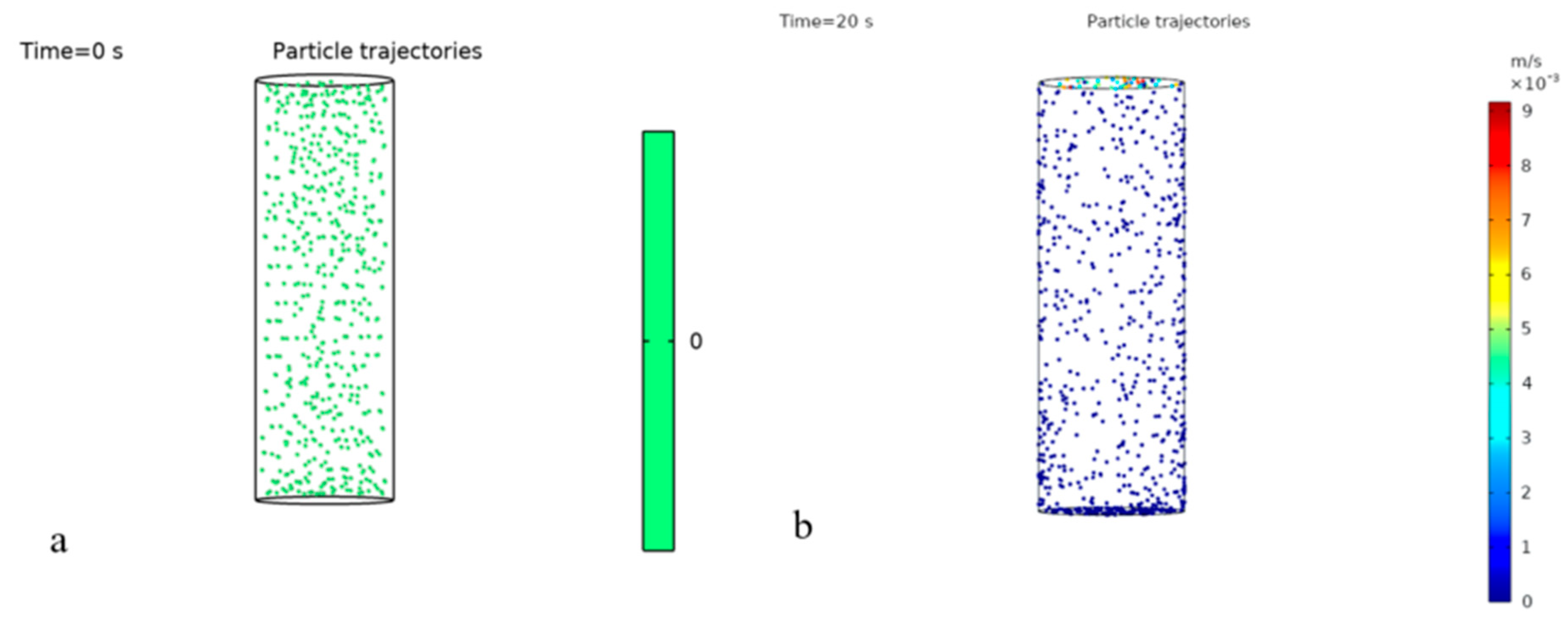 Energies 18 01145 g012