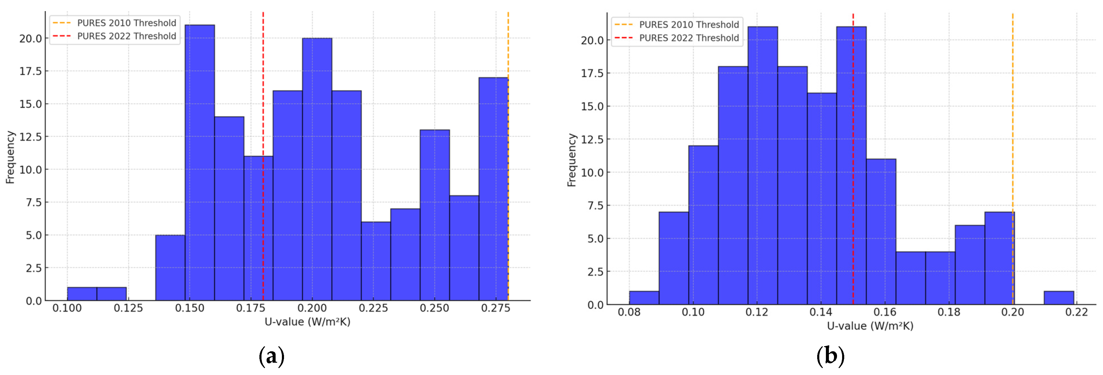 Energies 18 01146 g001