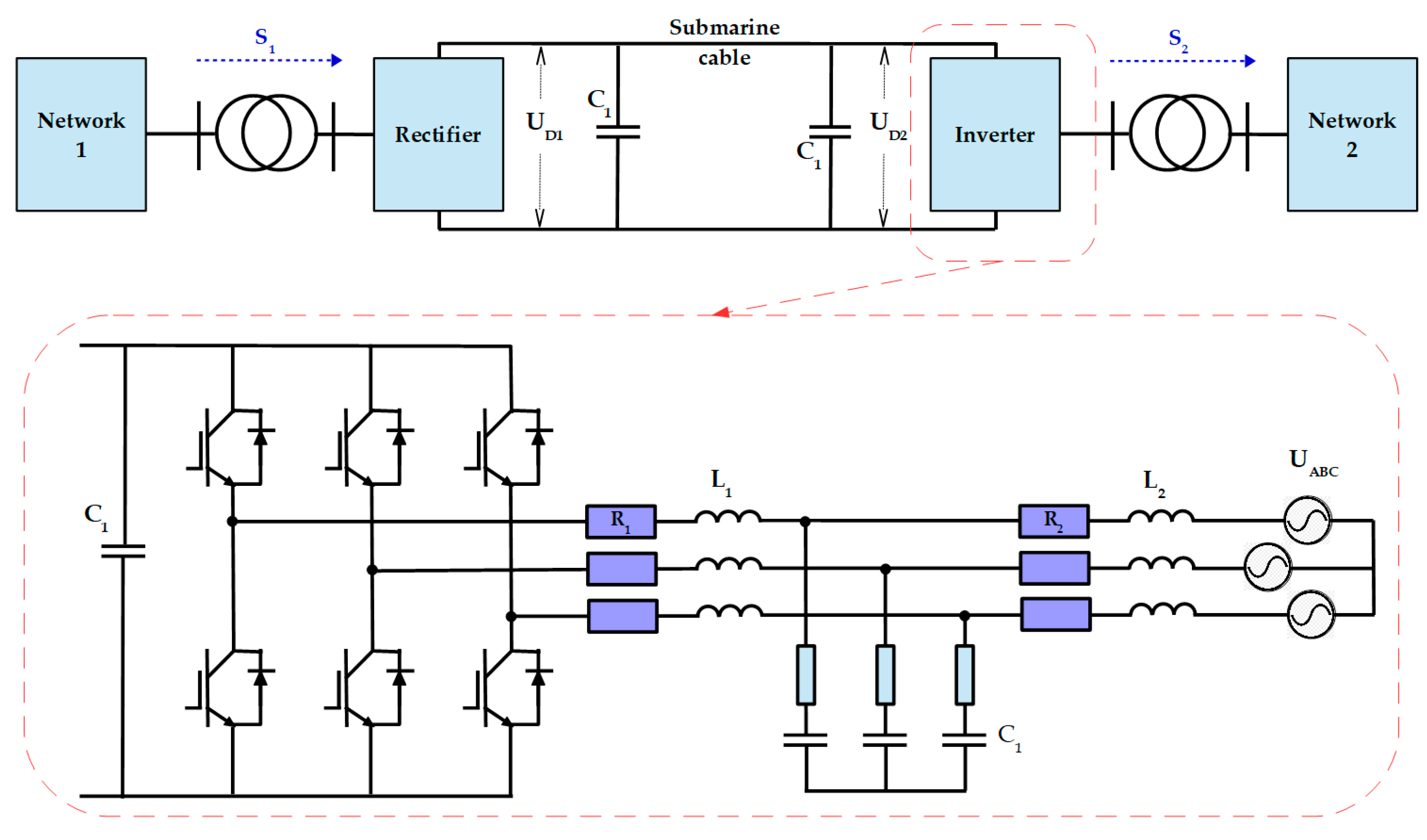 Energies 18 01147 g002