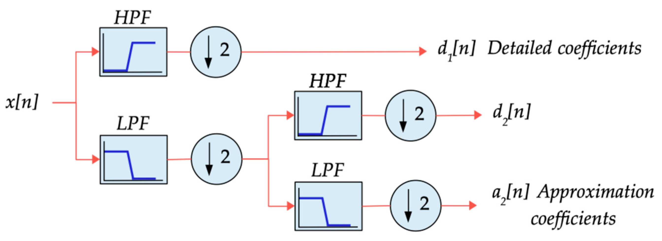 Energies 18 01147 g003