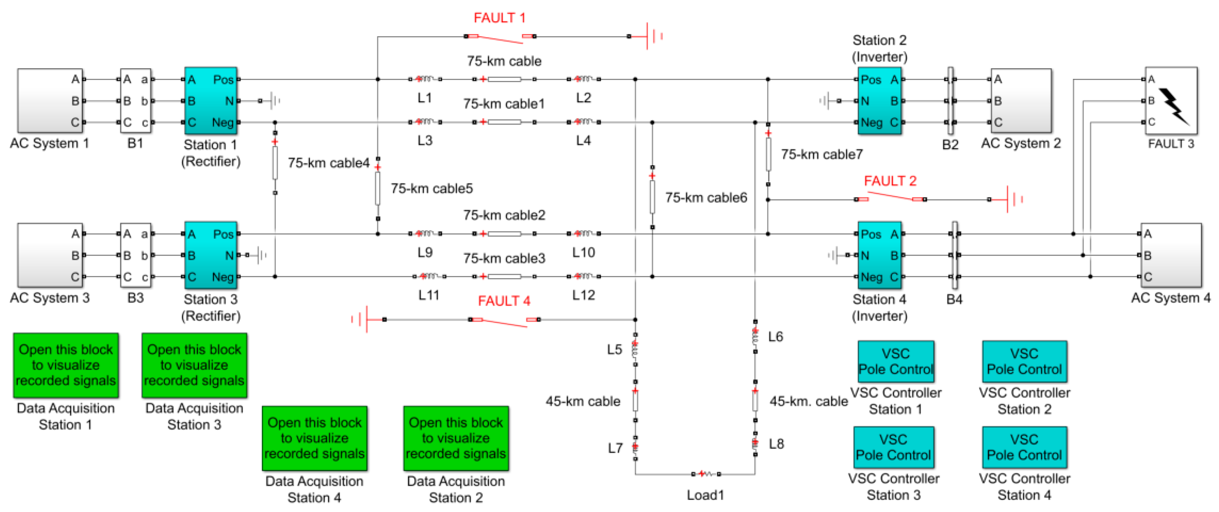 Energies 18 01147 g005