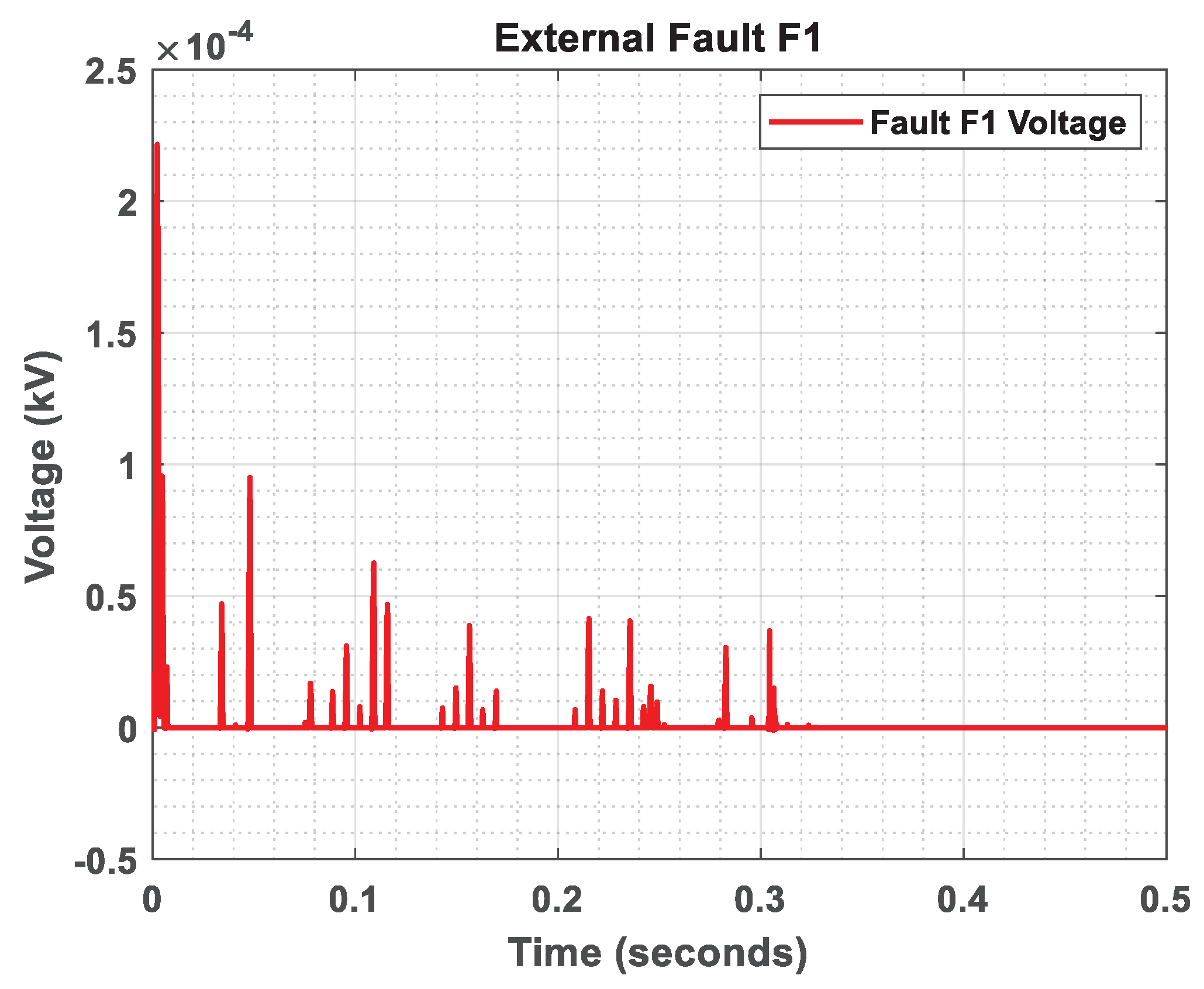 Energies 18 01147 g007