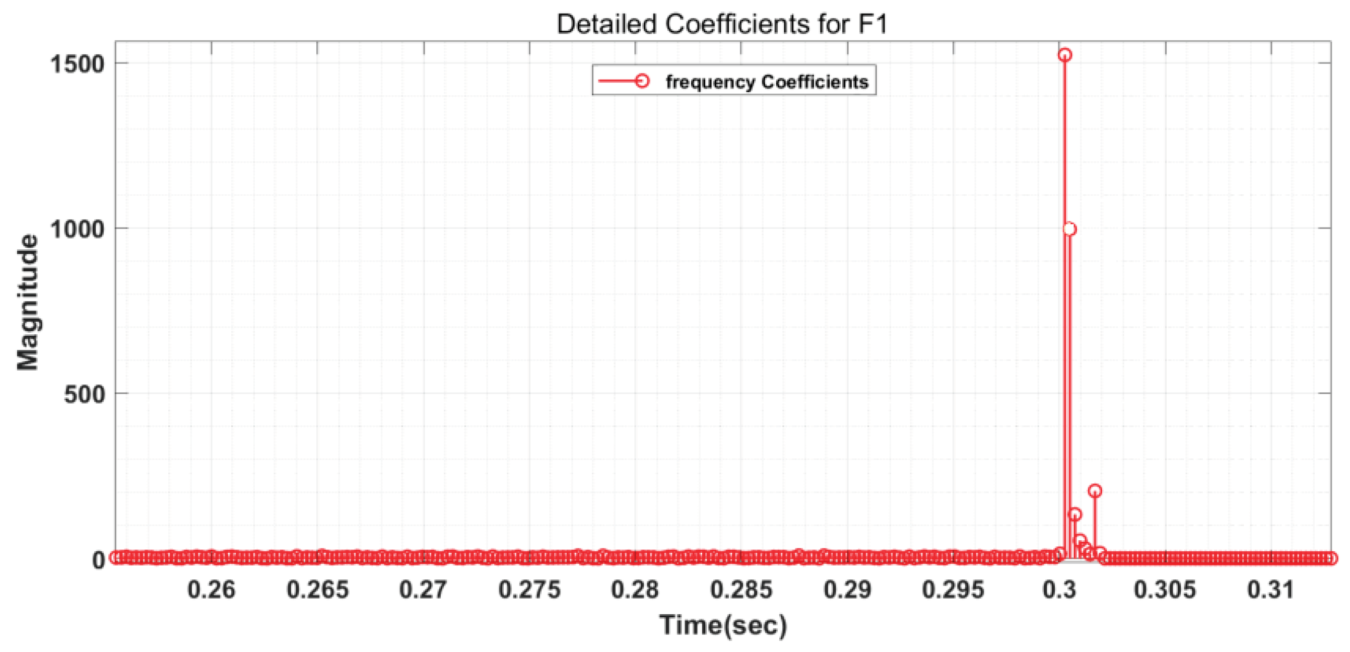 Energies 18 01147 g008