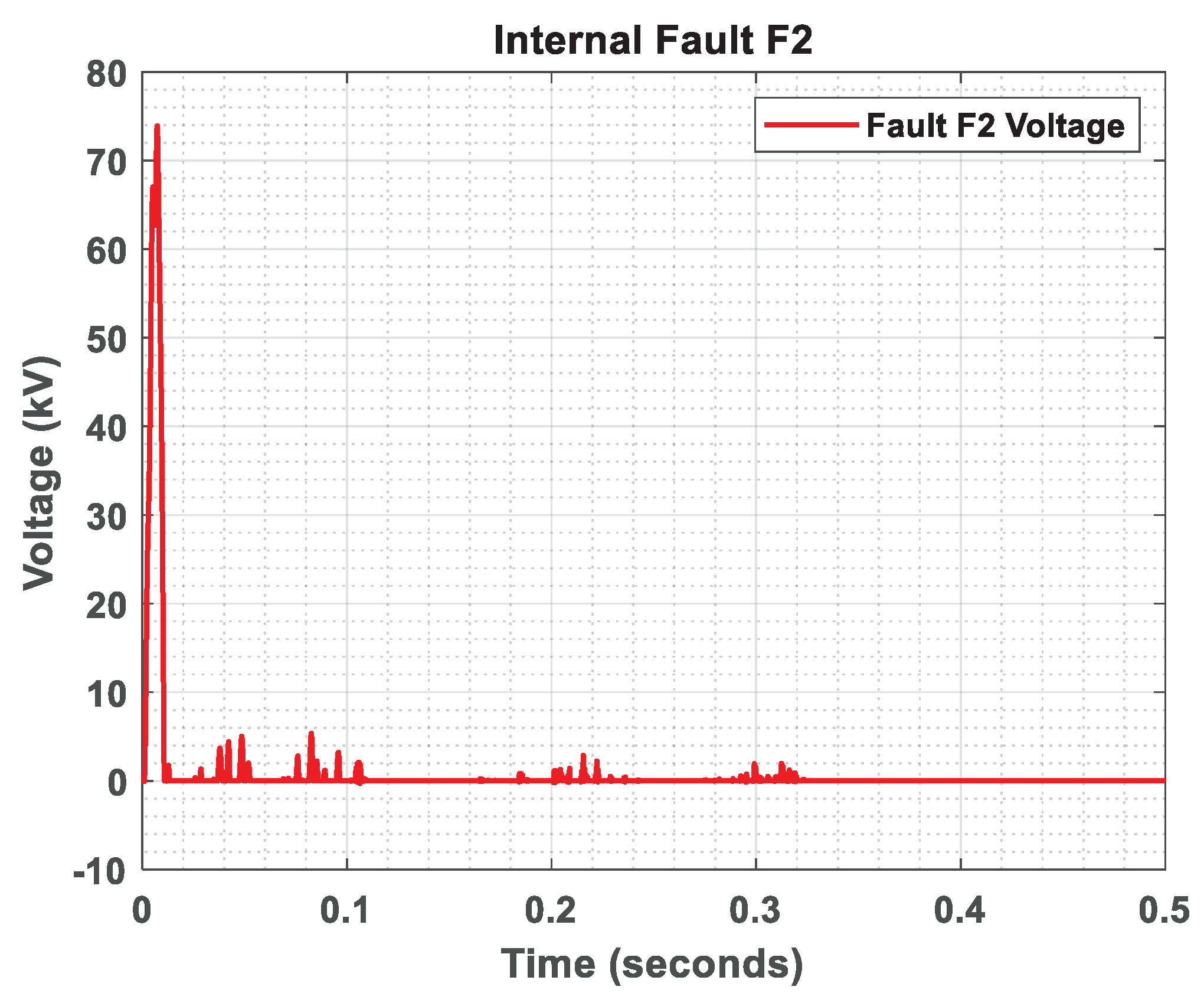 Energies 18 01147 g010