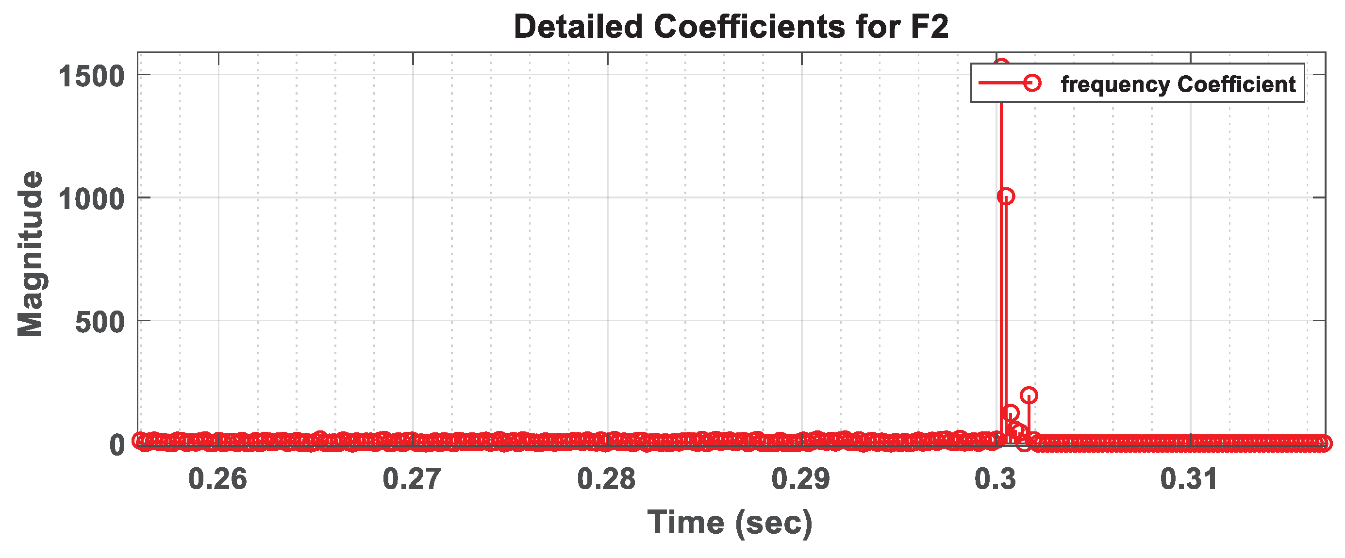 Energies 18 01147 g011