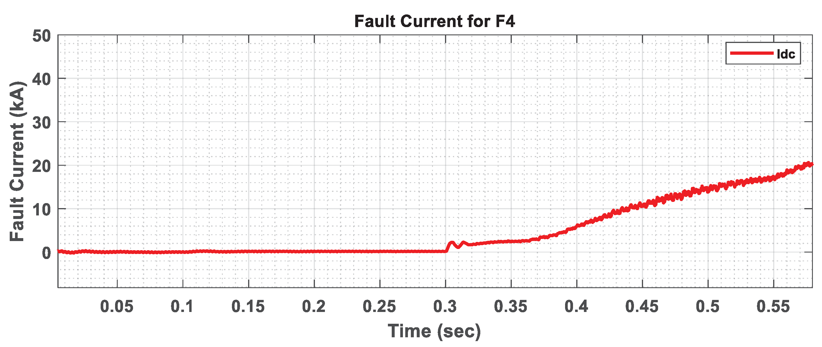 Energies 18 01147 g015
