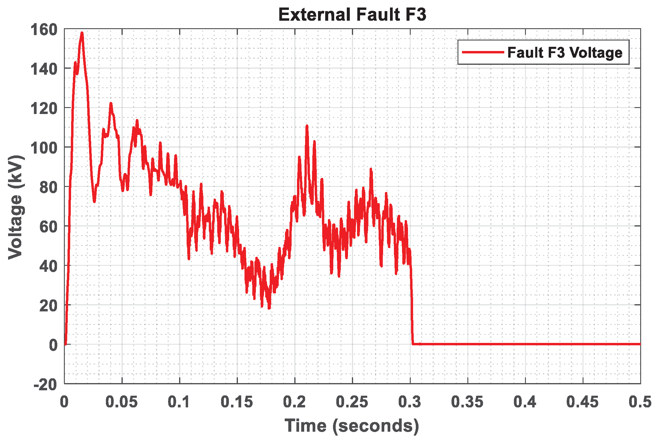 Energies 18 01147 g016
