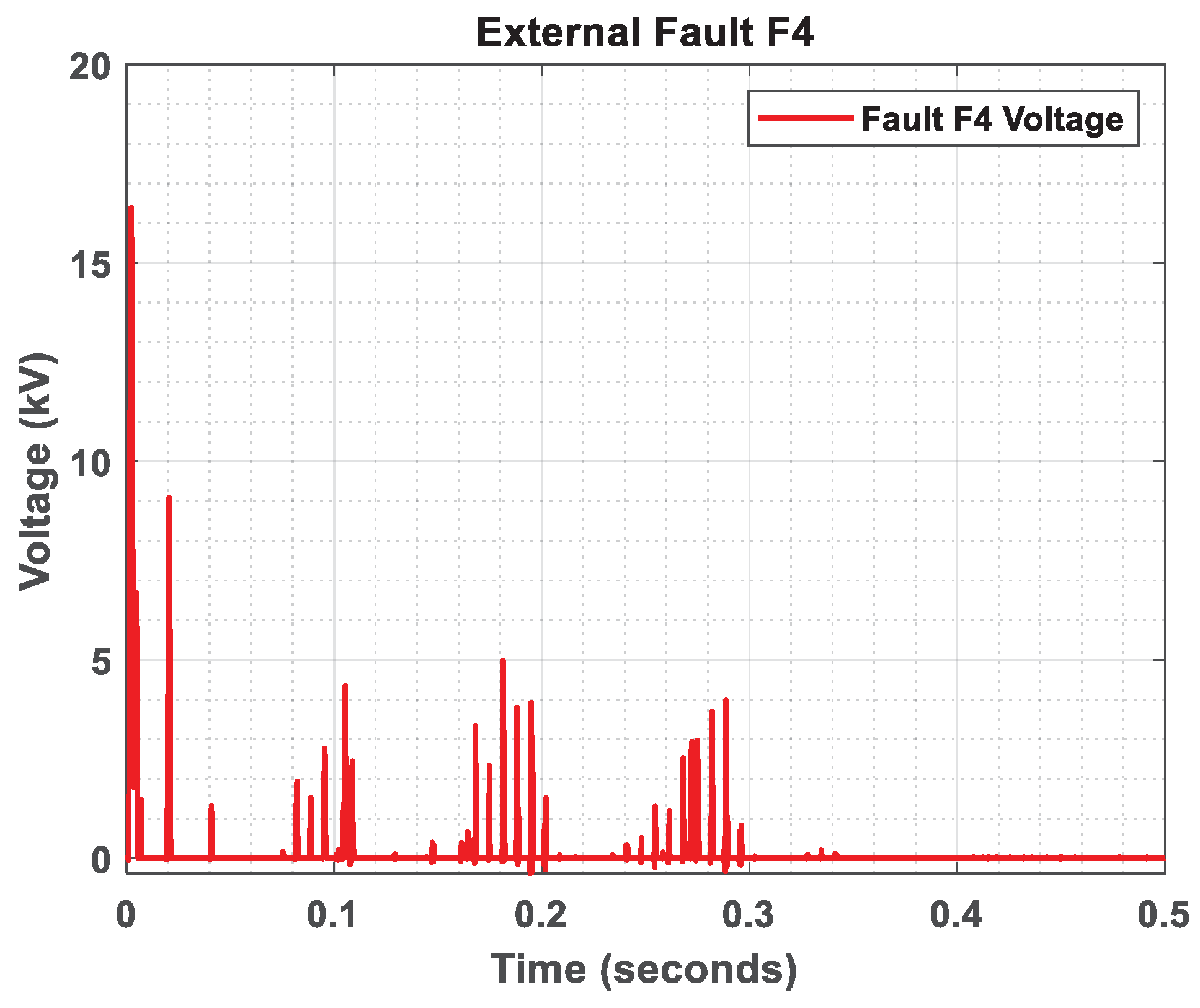 Energies 18 01147 g017