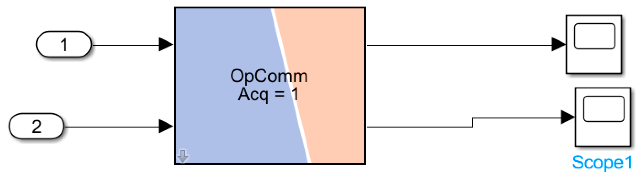 Energies 18 01147 g018