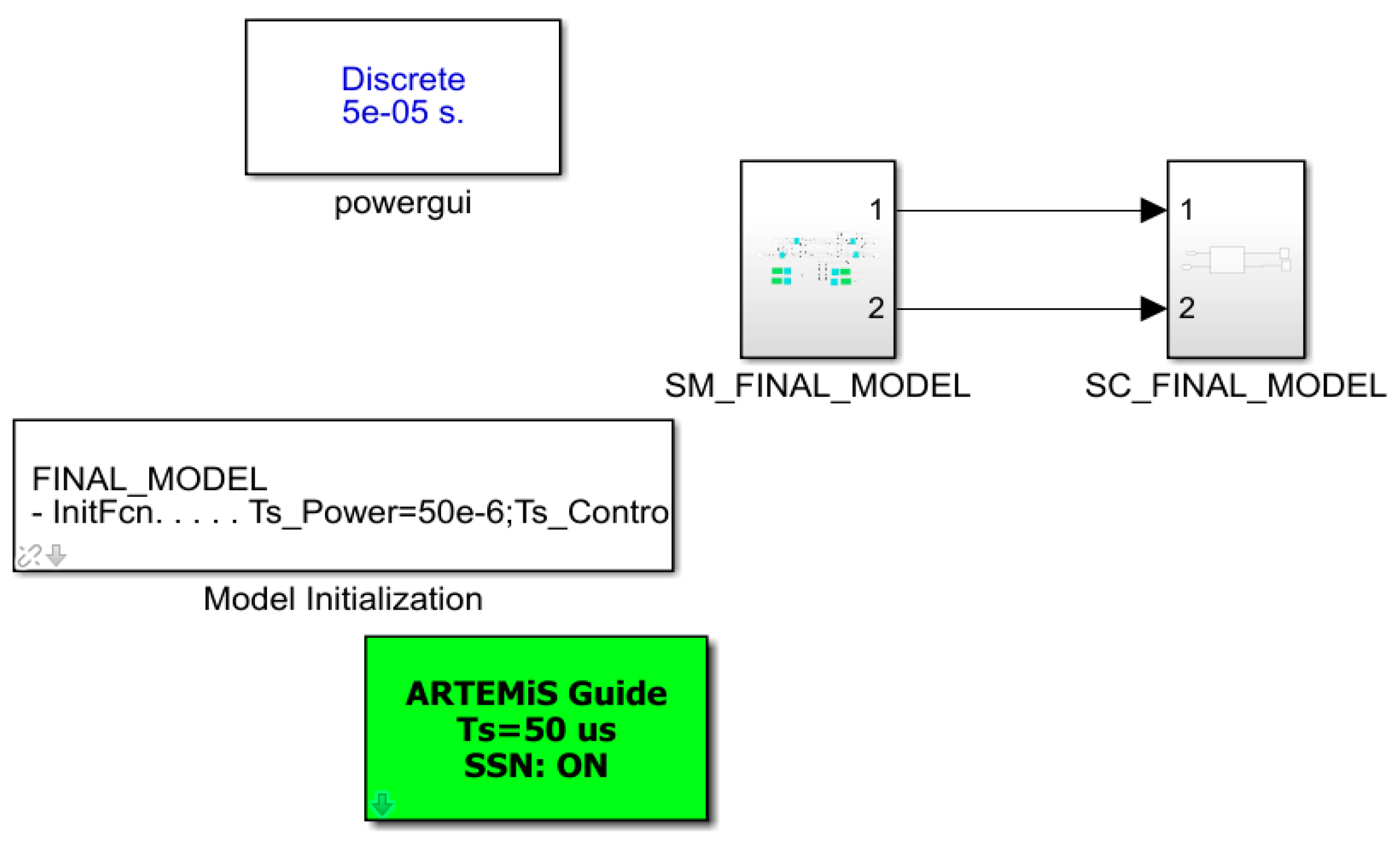 Energies 18 01147 g019