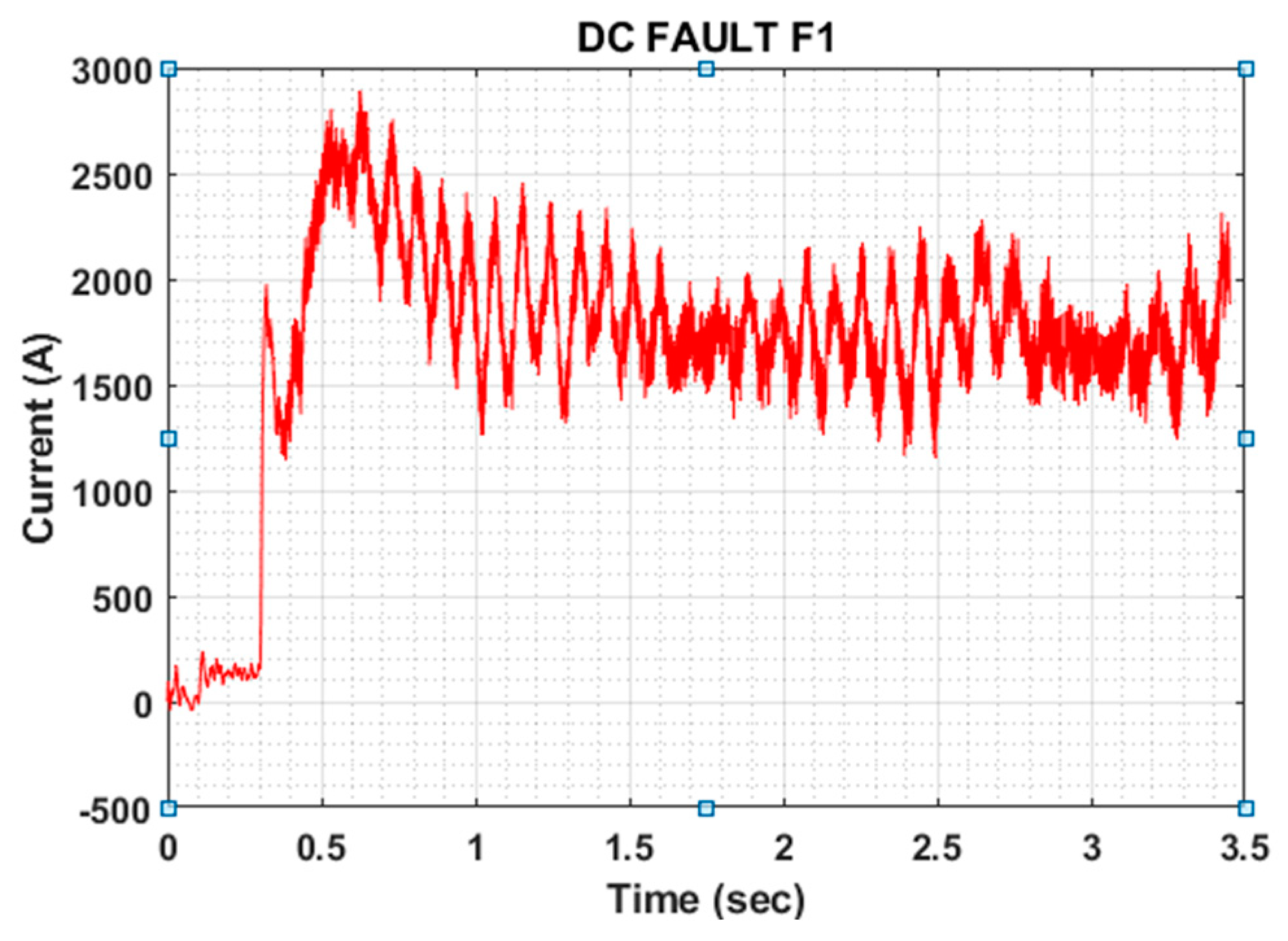 Energies 18 01147 g020