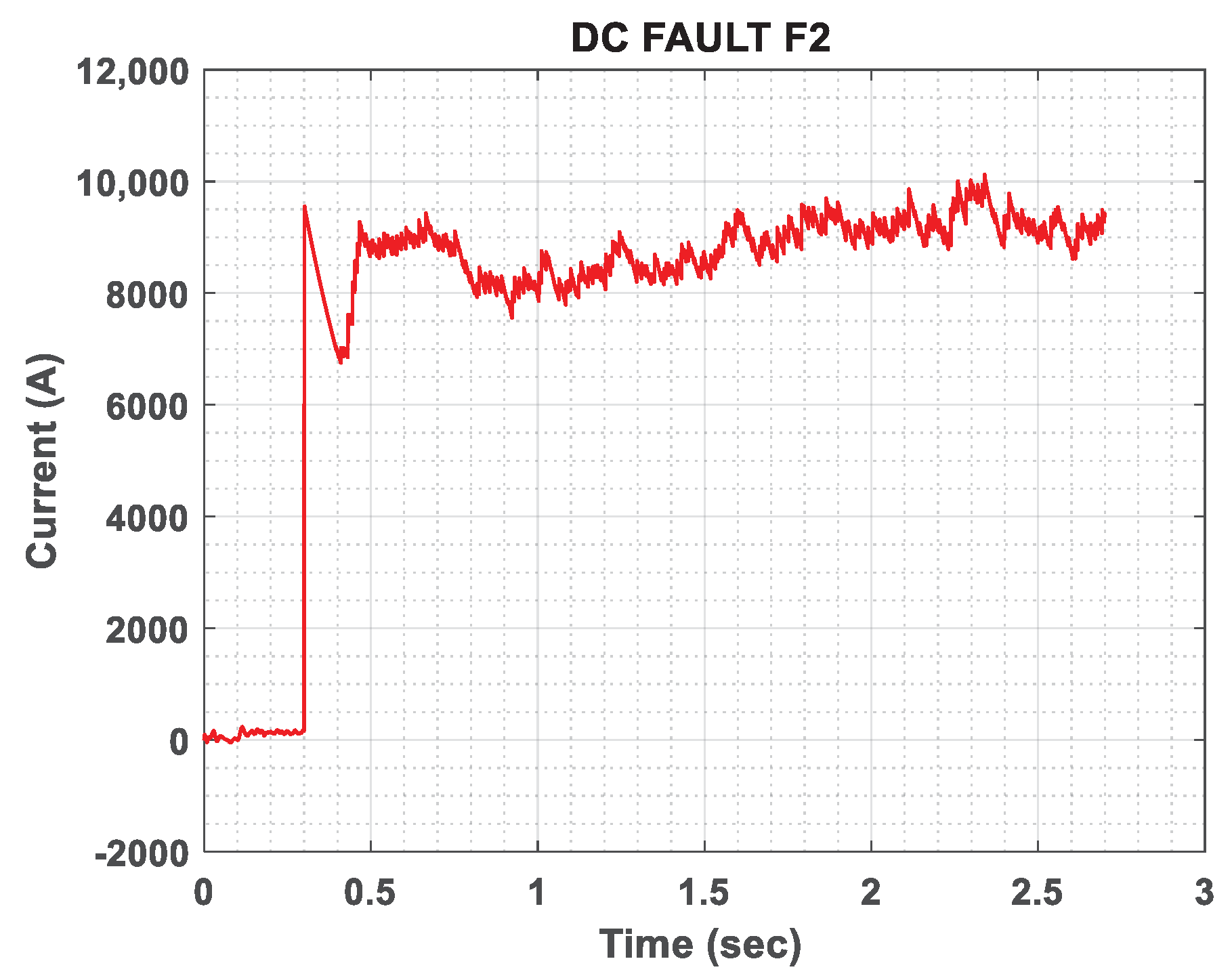 Energies 18 01147 g021
