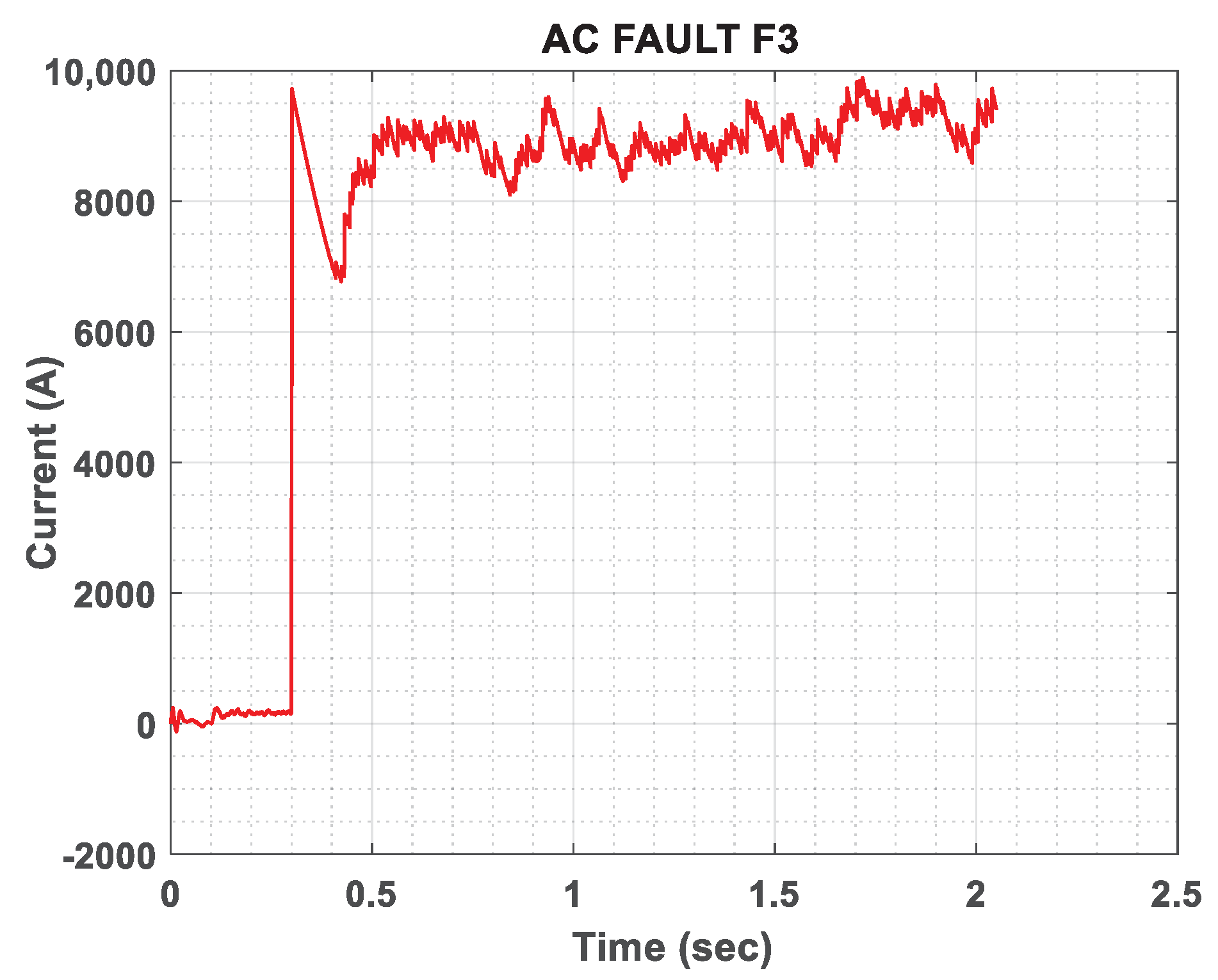 Energies 18 01147 g022